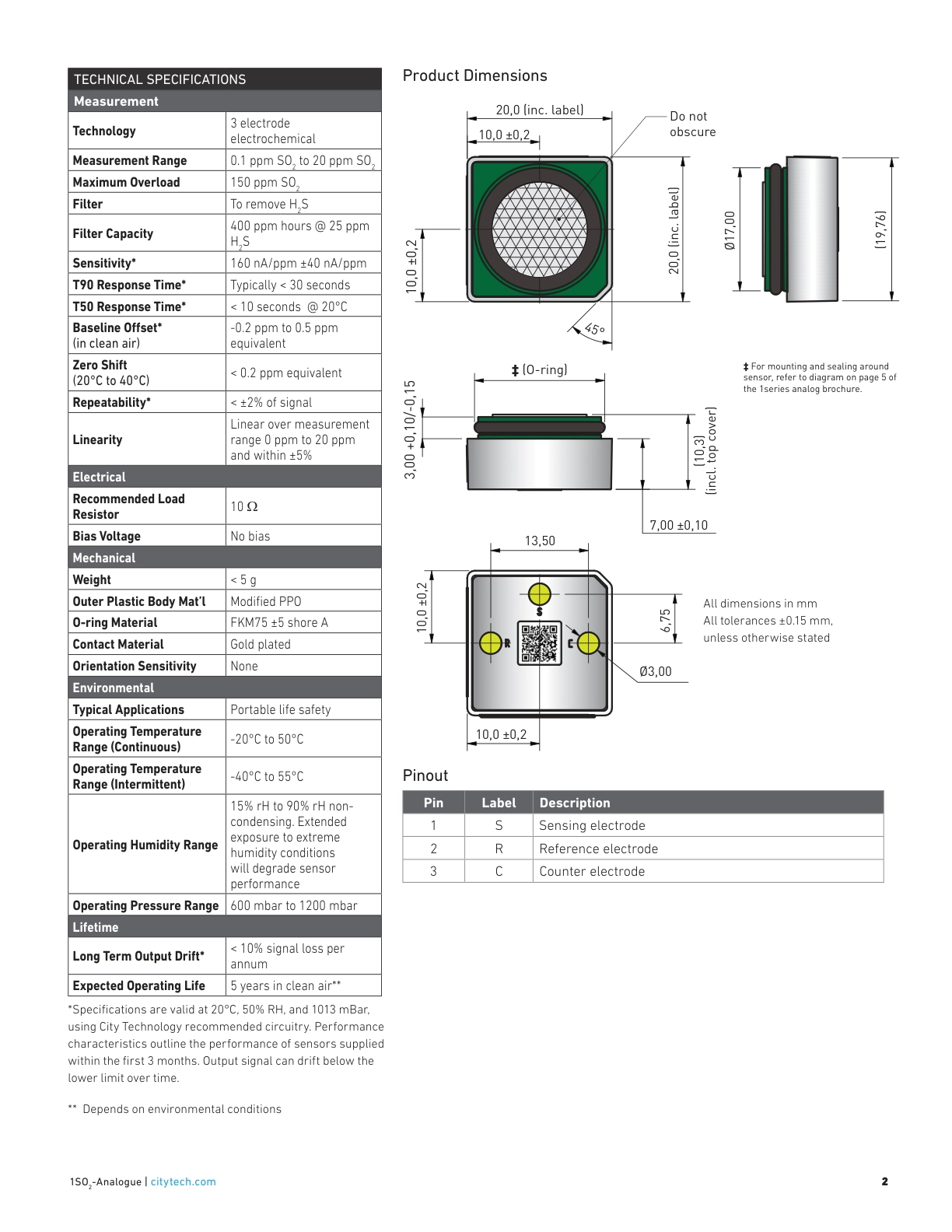 CITY-1SO2_AD300-R04A-CIT说明书