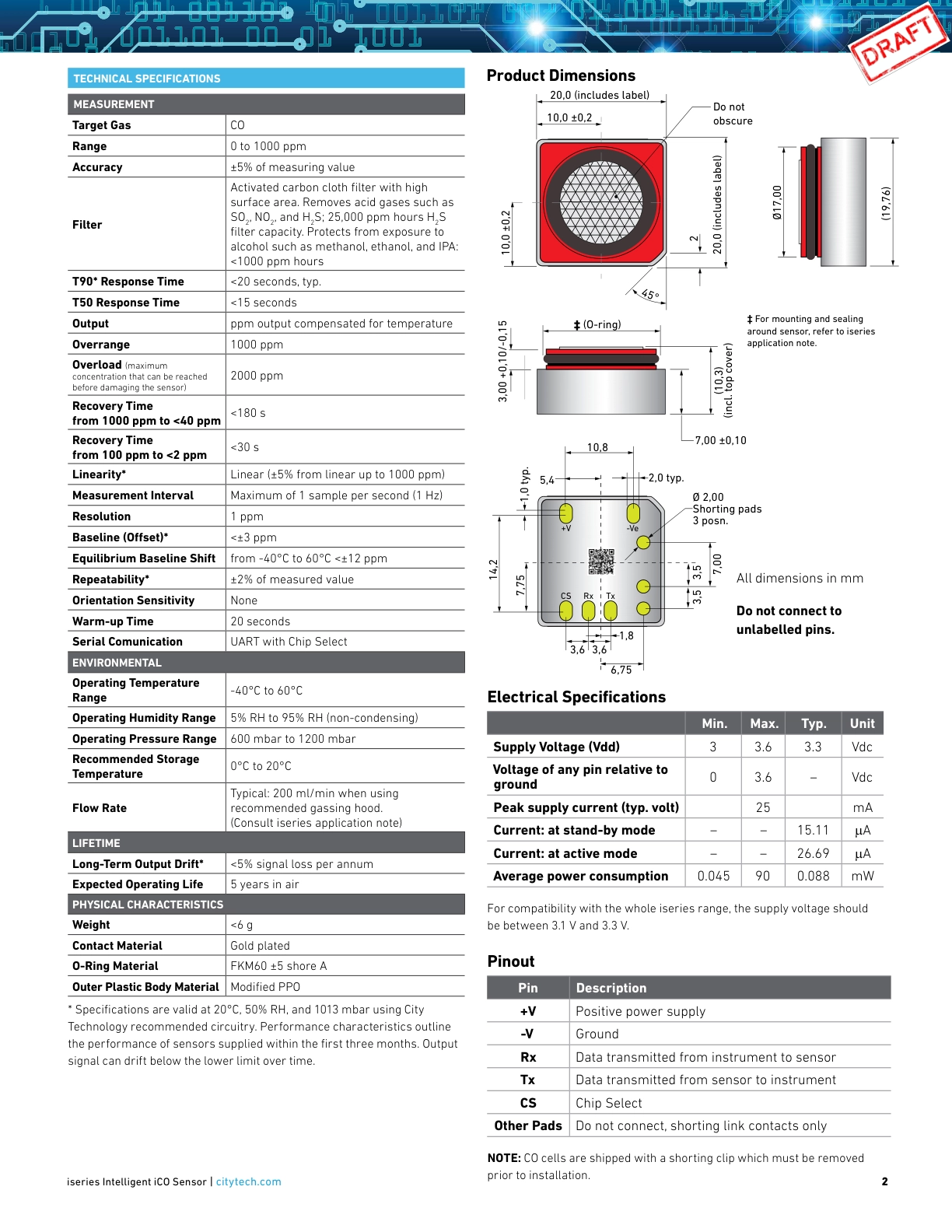 CITY-I-CO-DTS-EN-LTR-0820-1_ECN-XXXX_draft8说明书