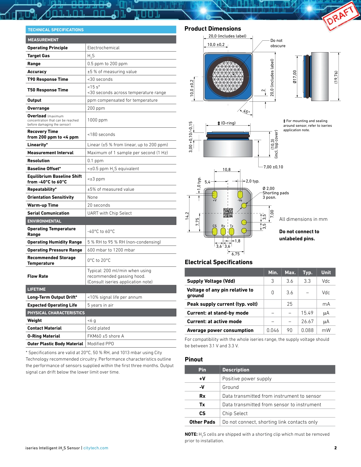 CITY-I-H2S-DTS-EN-LTR-0820-1_ECN-XXXX_draft6说明书