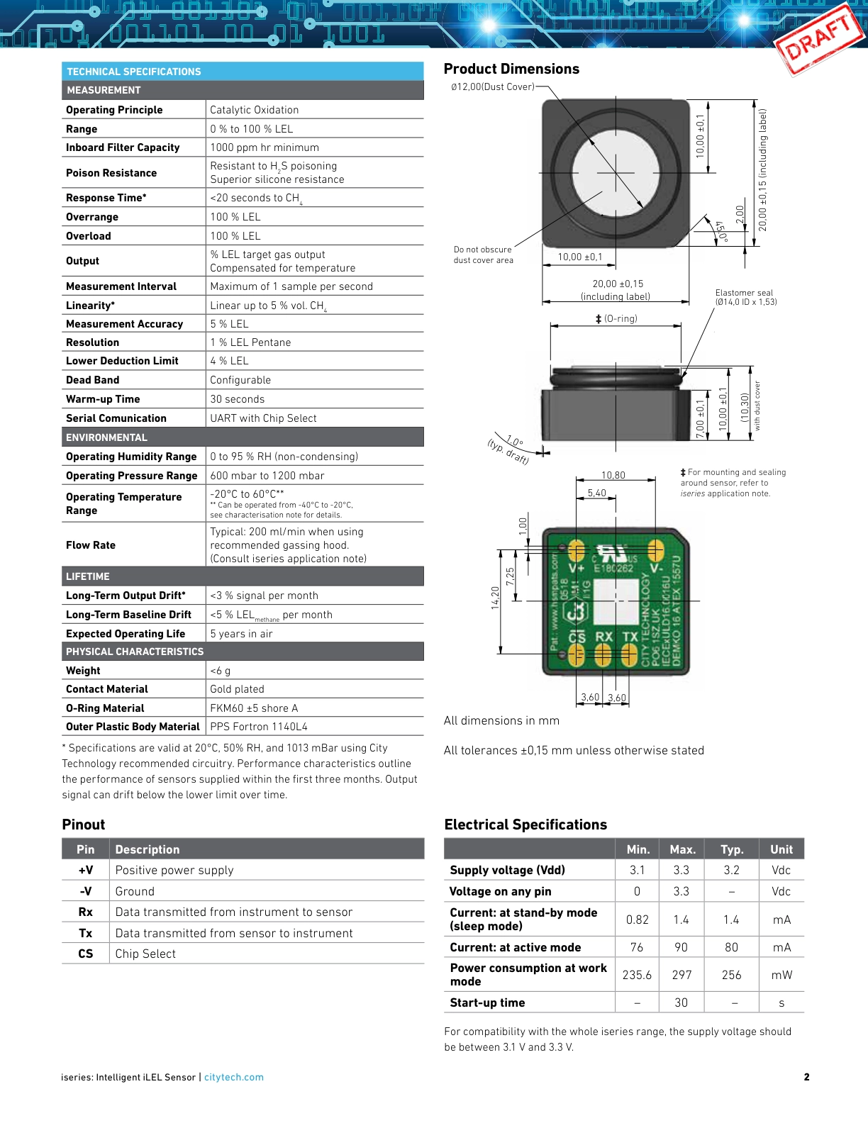 CITY-I-LEL-DTS-EN-LTR-0920-1_ECN-XXXX_draft5说明书