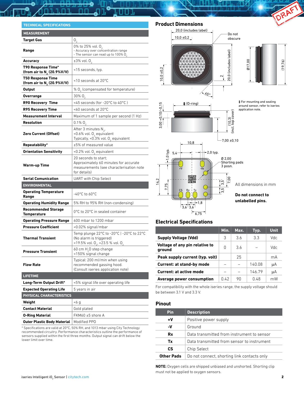 CITY-I-O2-DTS-EN-LTR-0920-1_ECN-XXXX_draft11说明书