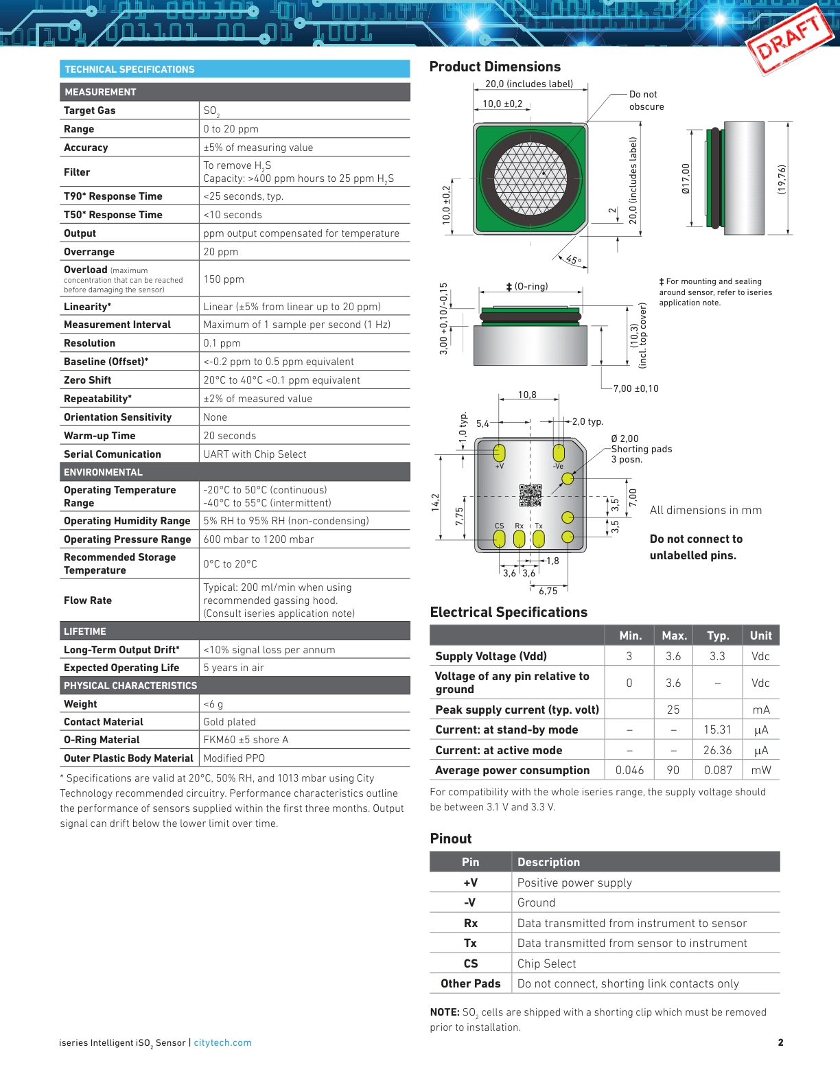 CITY-I-SO2-DTS-EN-LTR-0920-1_ECN-XXXX_draft6说明书