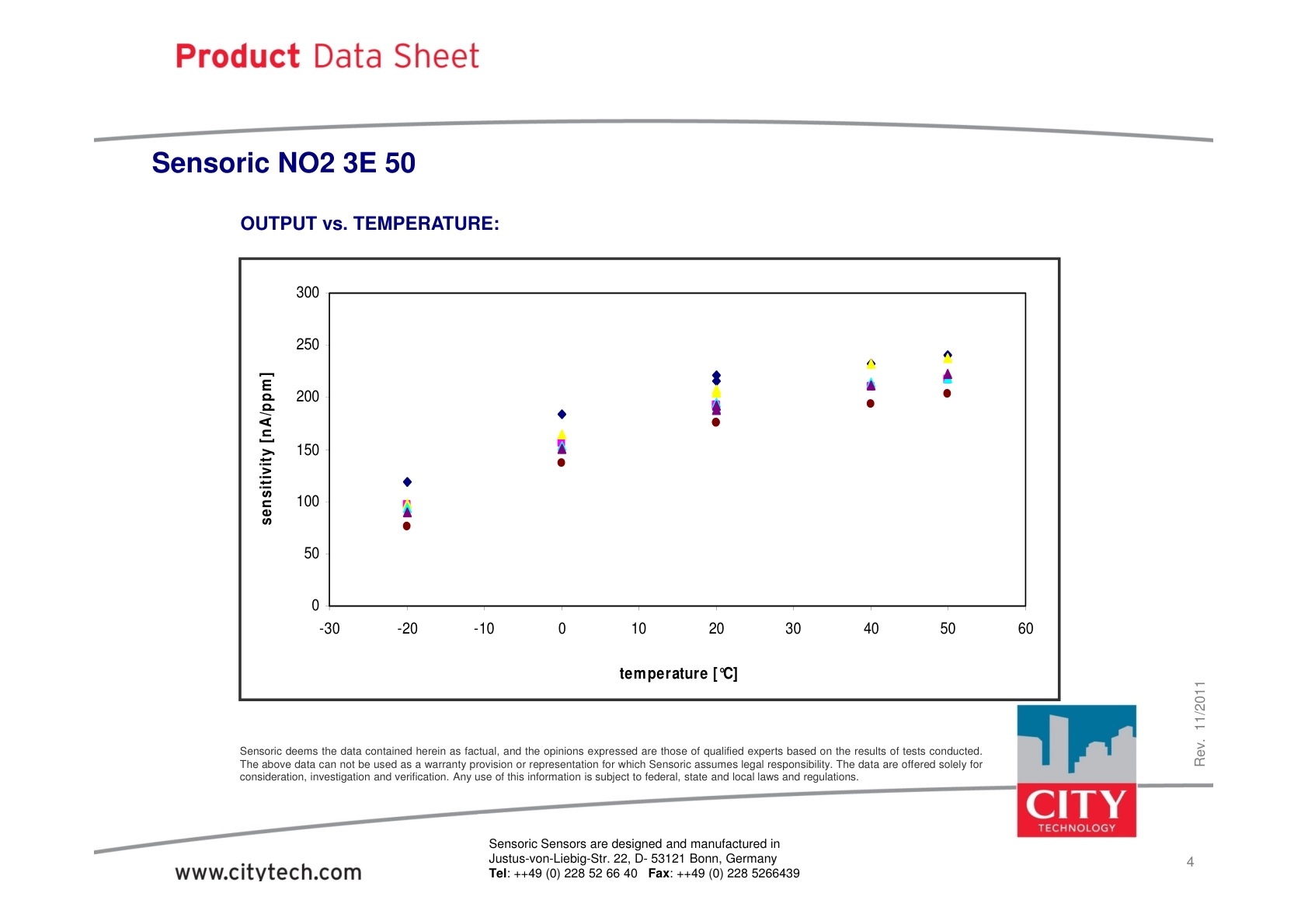 CITY-二氧化氮TechData_NO2_3E_50_rev201111说明书