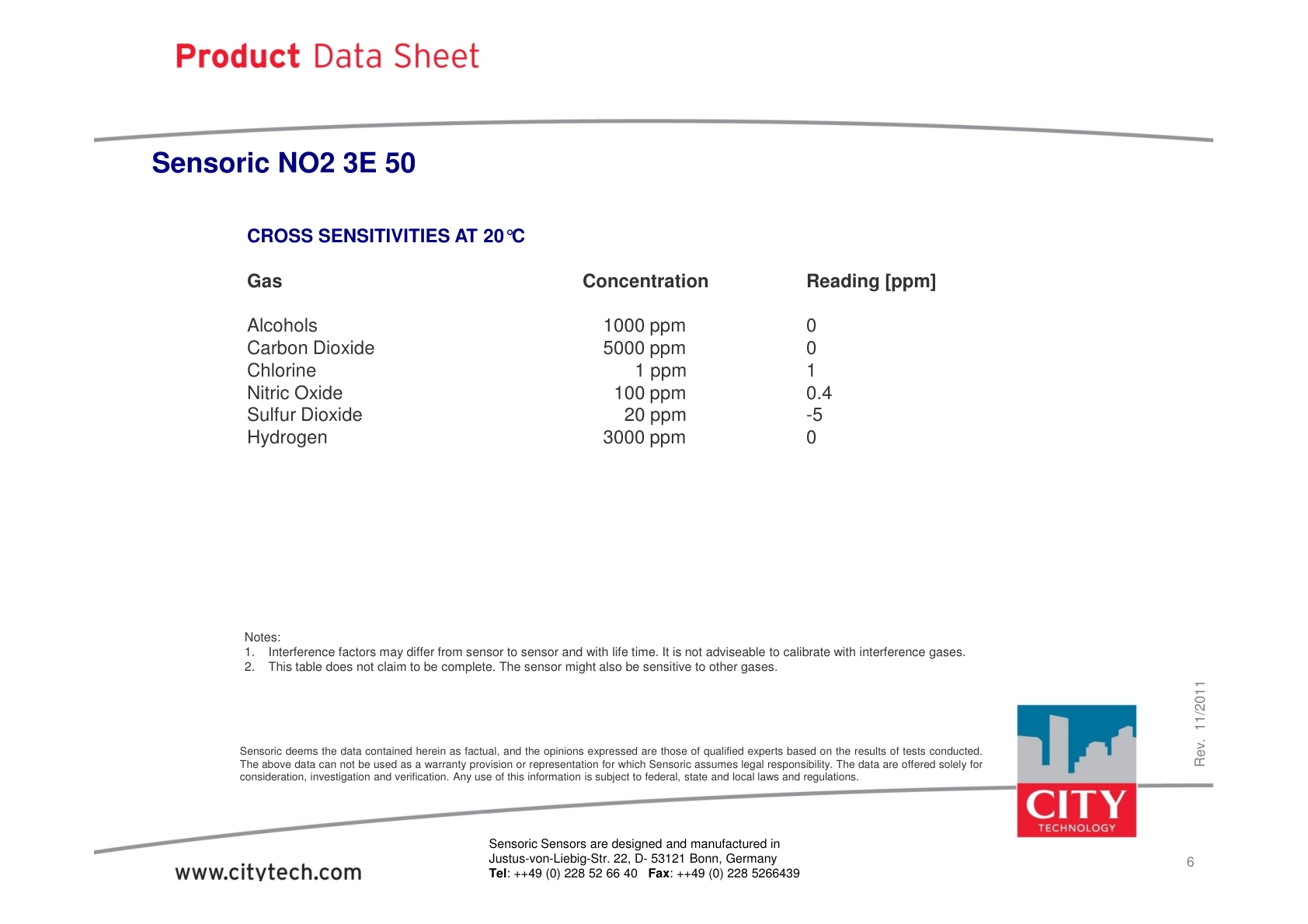 CITY-二氧化氮TechData_NO2_3E_50_rev201111说明书