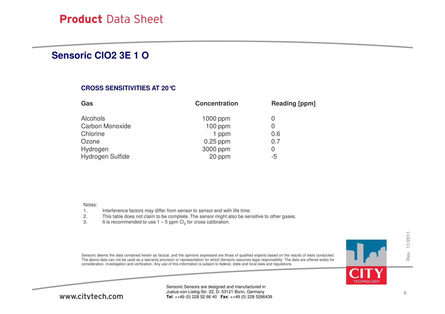 CITY-二氧化氯TechData_ClO2_3E_1_O_rev201111说明书