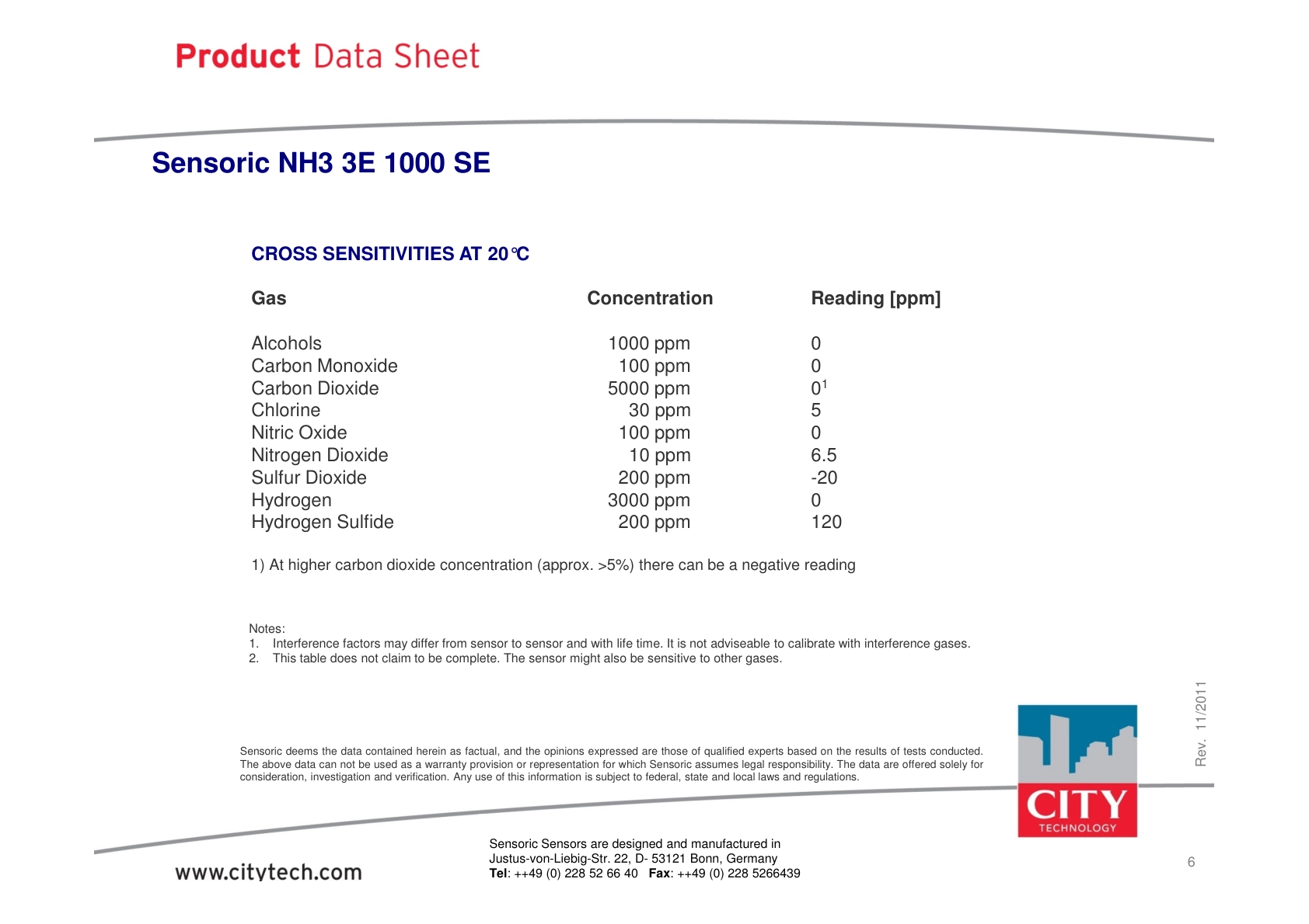 CITY-氨气TechData_NH3_3E_1000_SE_rev201111说明书