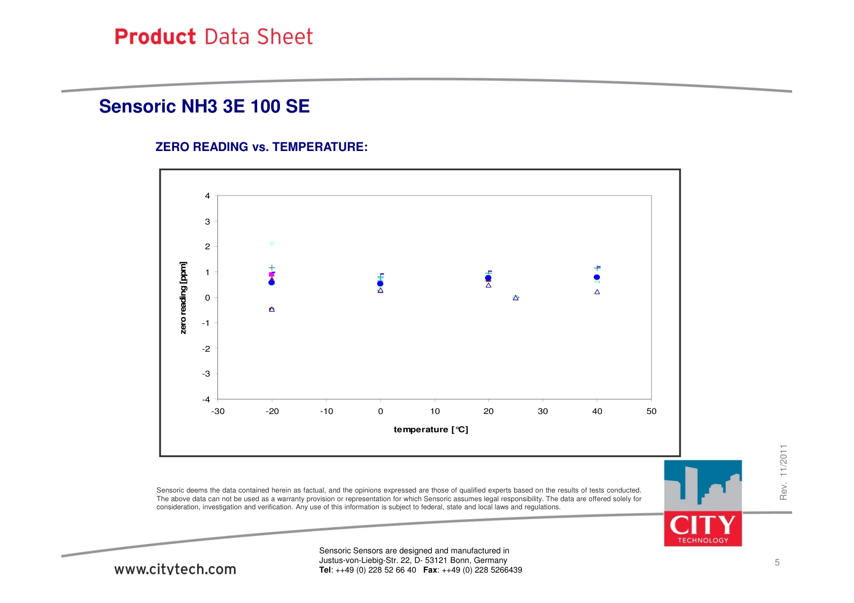 CITY-氨气TechData_NH3_3E_100_SE说明书