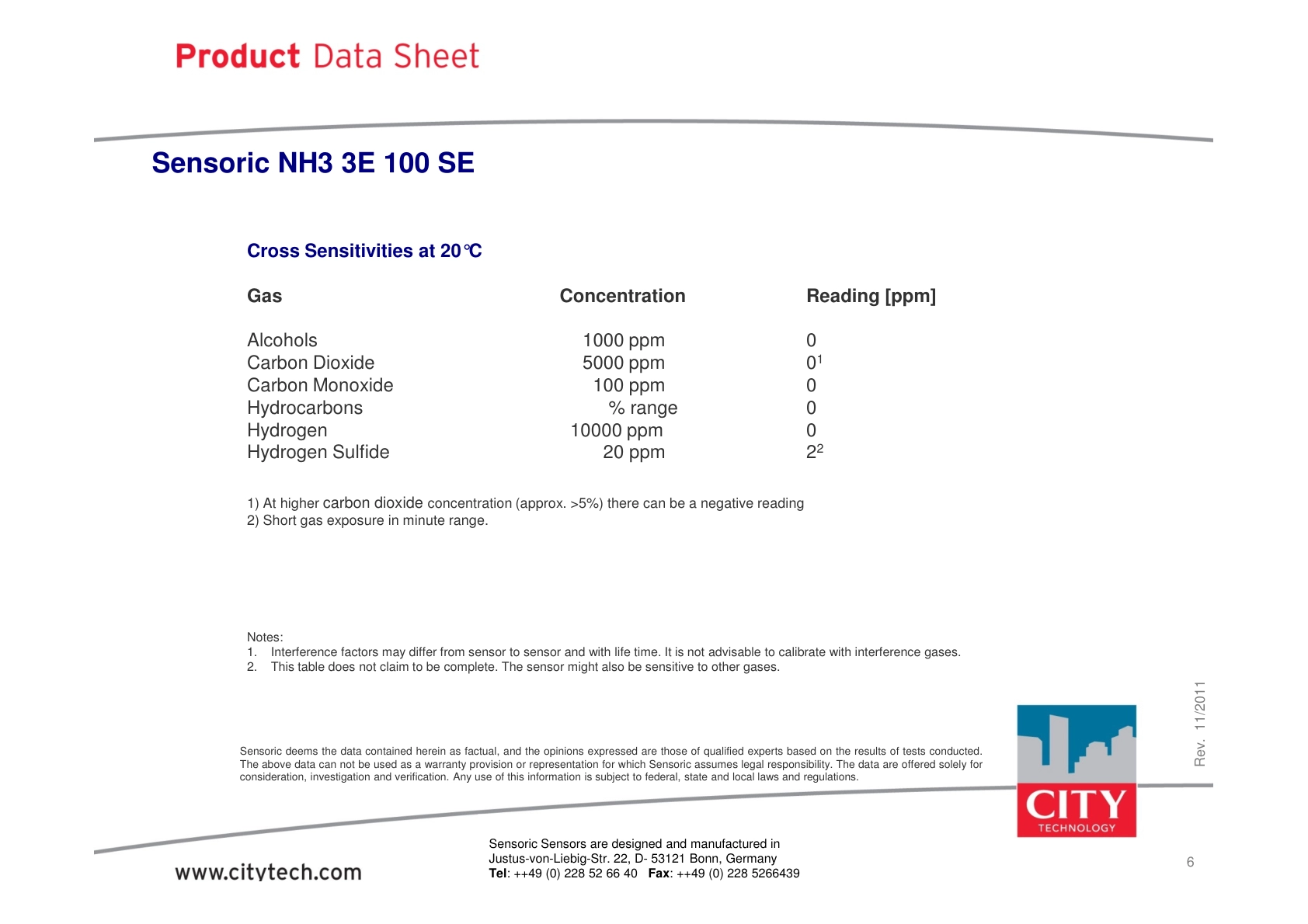 CITY-氨气TechData_NH3_3E_100_SE说明书