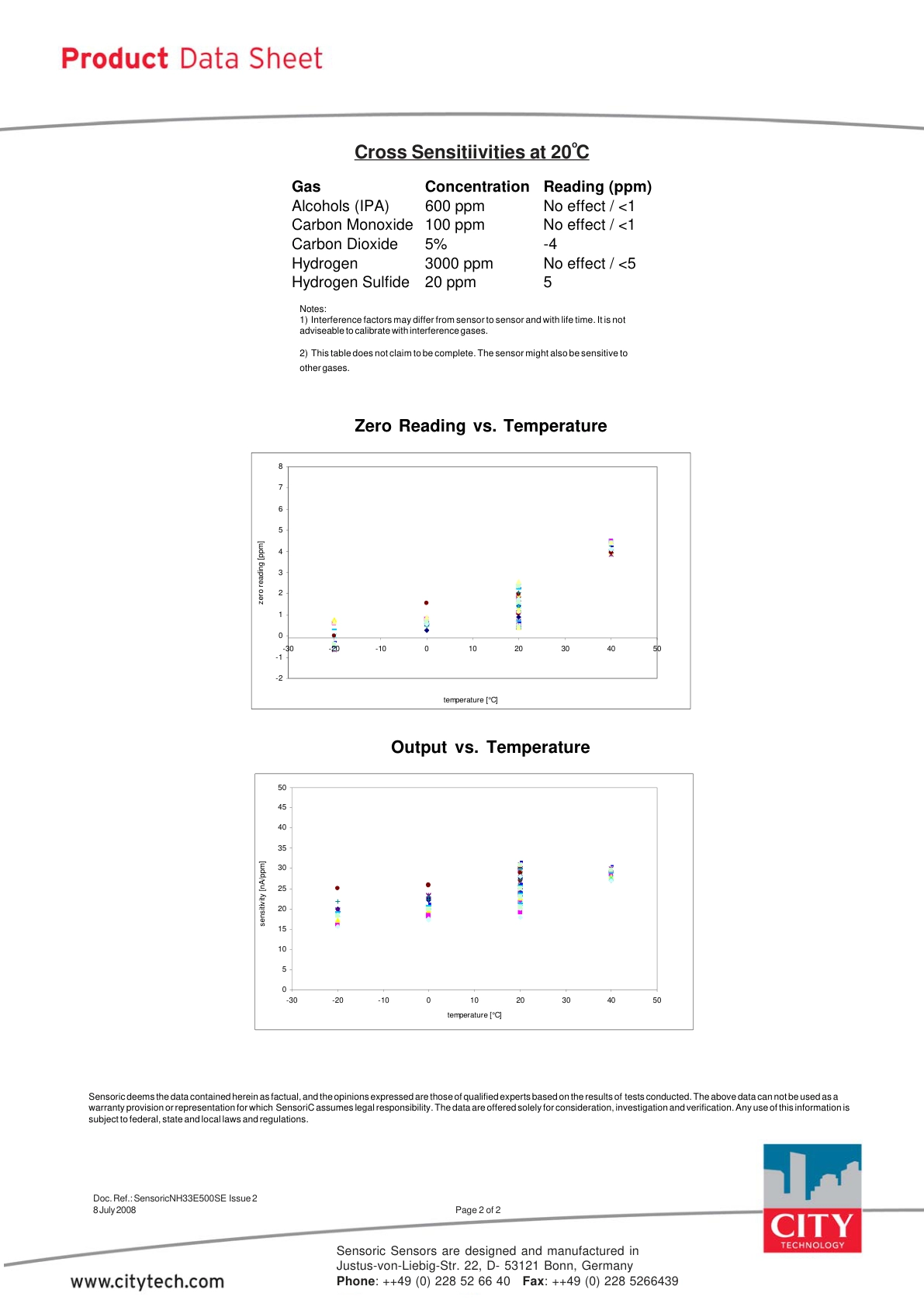 CITY-氨气TechData_NH3_3E_500_SE说明书