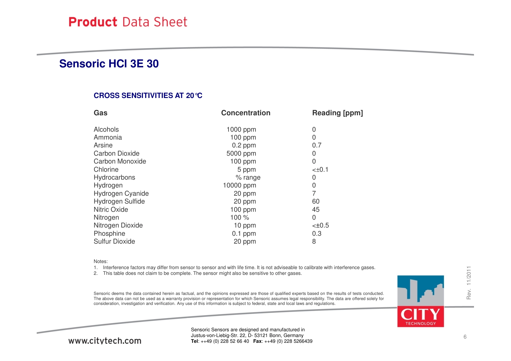 CITY-氯化氢TechData_HCl_3E_30_rev201111说明书