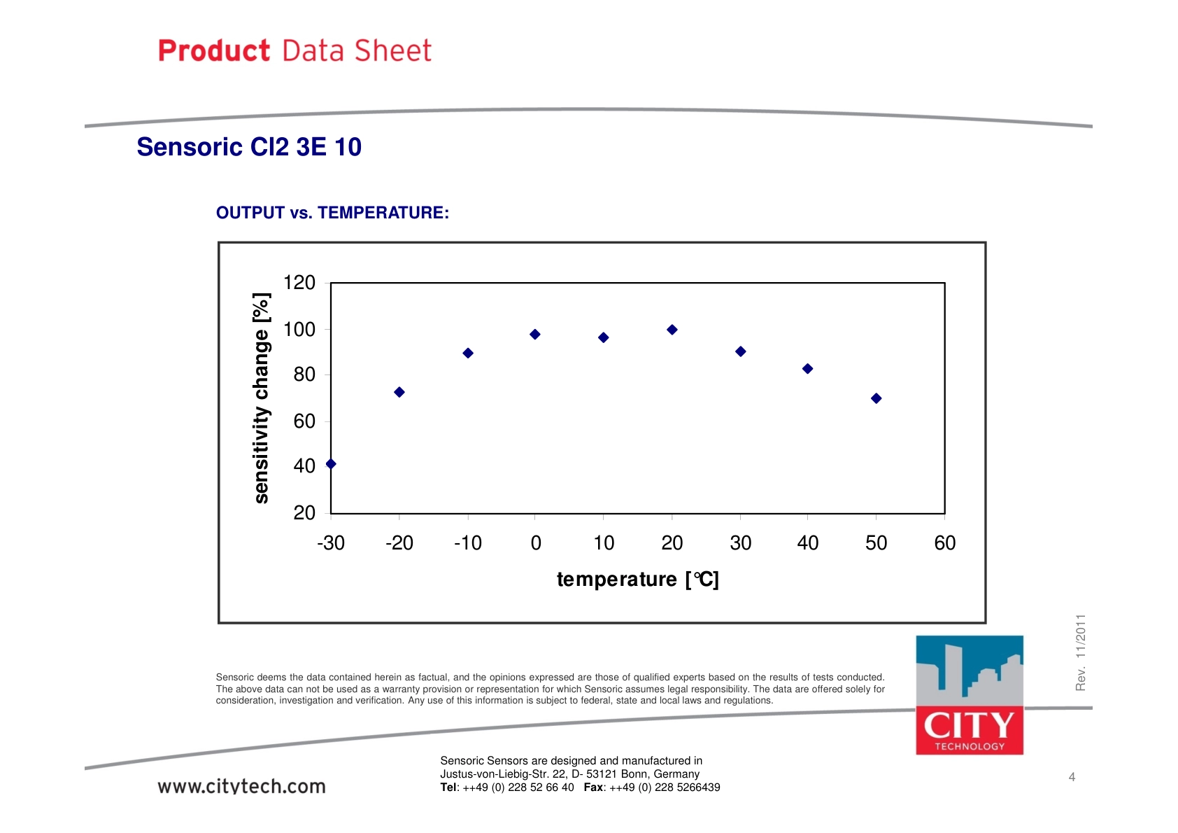 CITY-氯气TechData_Cl2_3E_10_rev201111说明书