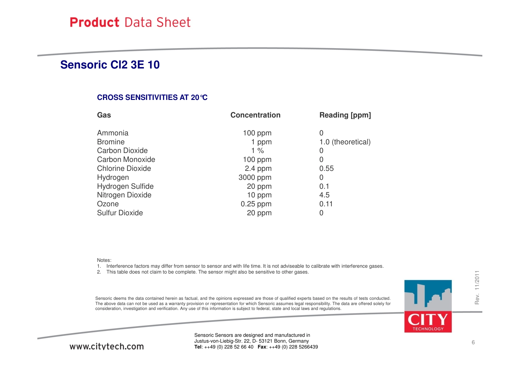 CITY-氯气TechData_Cl2_3E_10_rev201111说明书