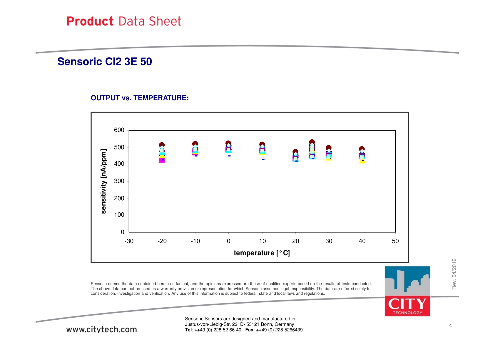 CITY-氯气TechData_Cl2_3E_50_rev201204说明书