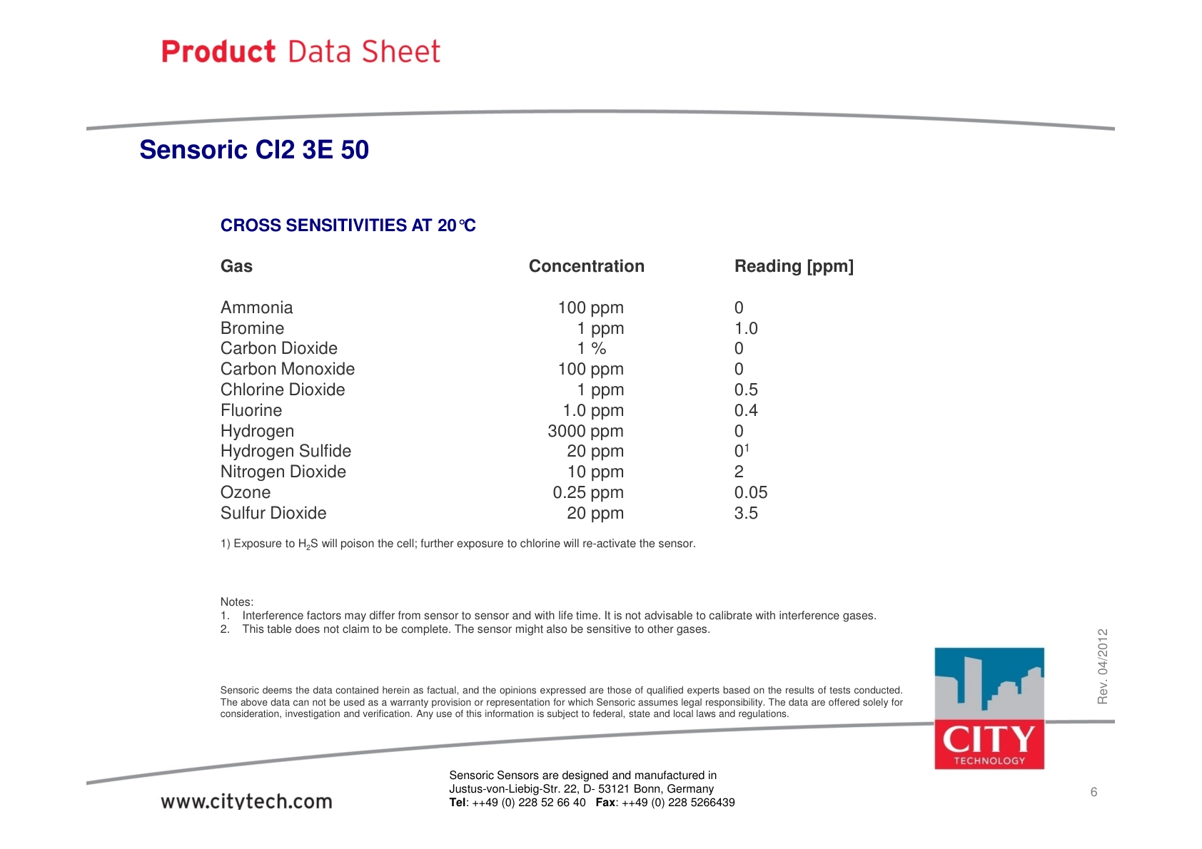 CITY-氯气TechData_Cl2_3E_50_rev201204说明书