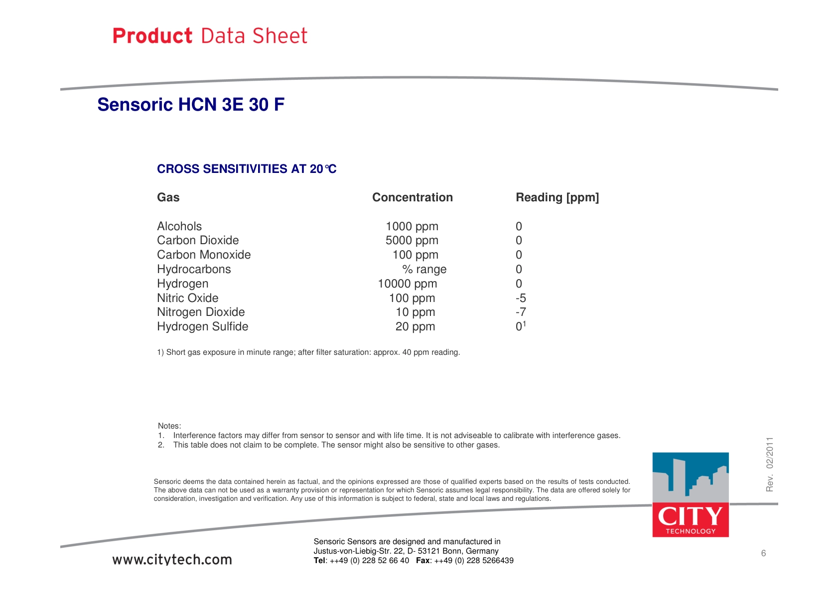 CITY-氰化氢HCN_3E_30_F_Datasheet说明书