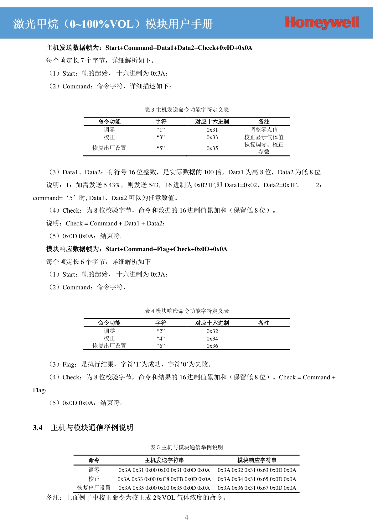 CITY-激光甲烷C04-0960-100_Laser_Sensor_CN_V1_20210128说明书