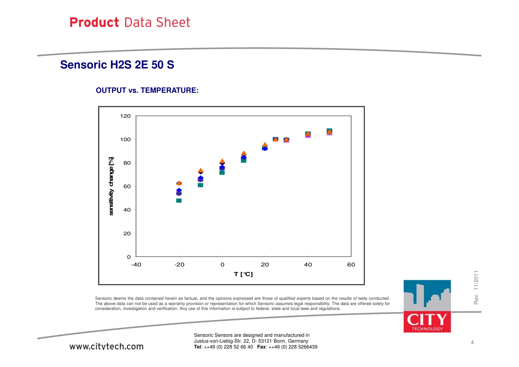 CITY-硫化氢TechData_H2S_2E_50S_rev201111说明书