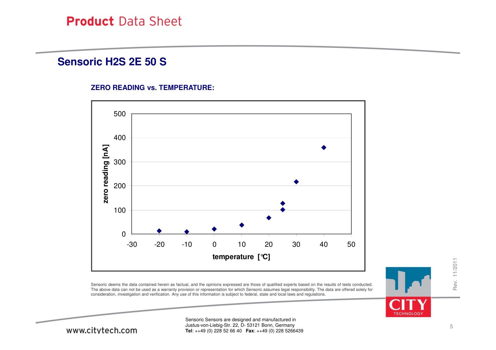 CITY-硫化氢TechData_H2S_2E_50S_rev201111说明书