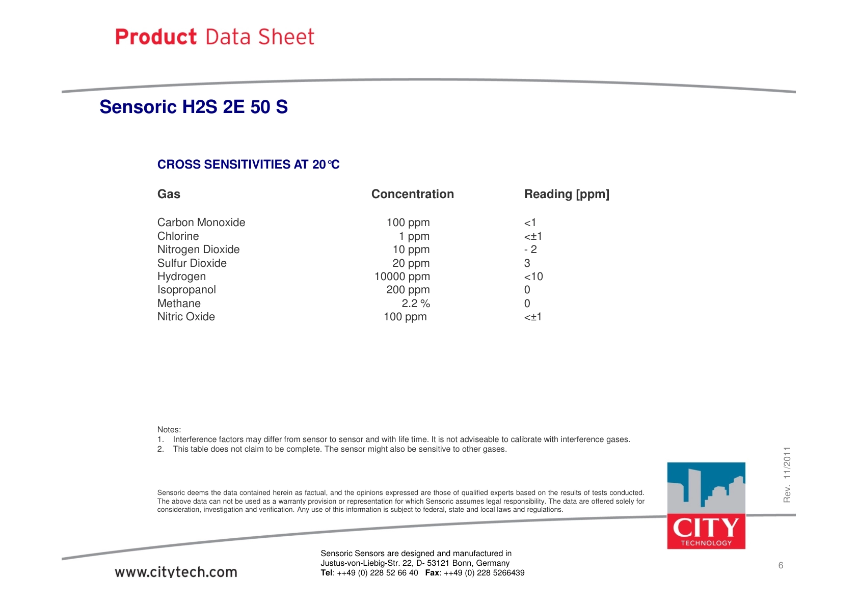 CITY-硫化氢TechData_H2S_2E_50S_rev201111说明书