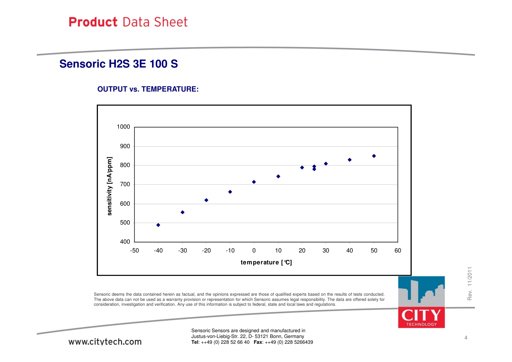 CITY-硫化氢TechData_H2S_3E_100S_rev201111说明书