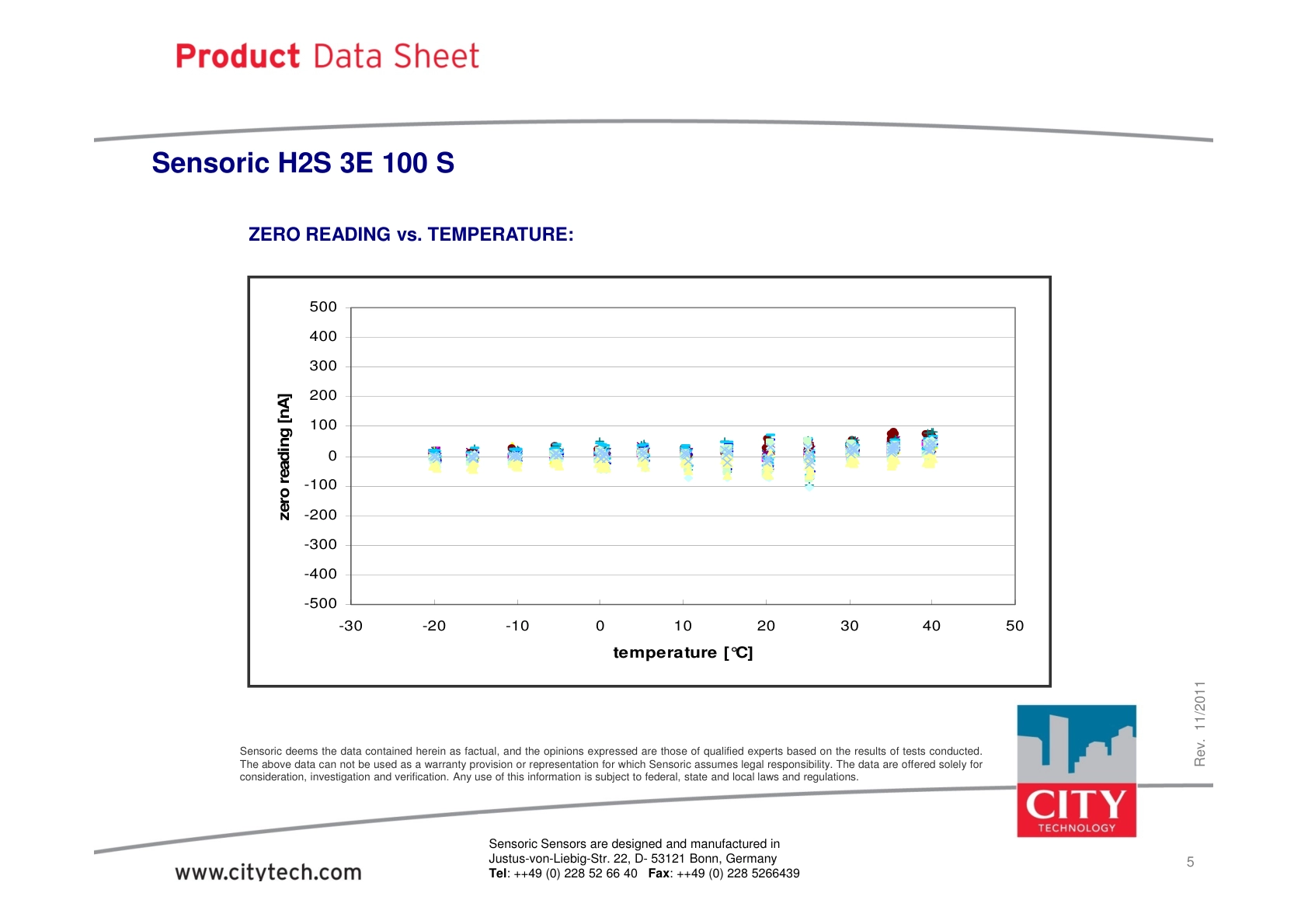 CITY-硫化氢TechData_H2S_3E_100S_rev201111说明书