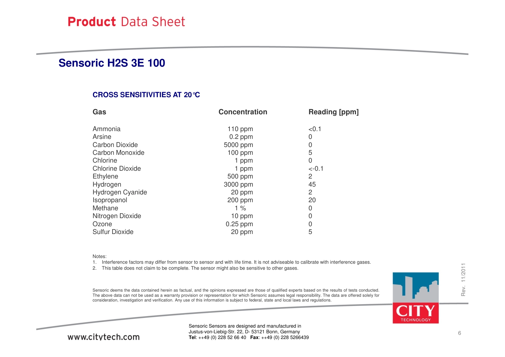 CITY-硫化氢TechData_H2S_3E_100_rev201111说明书