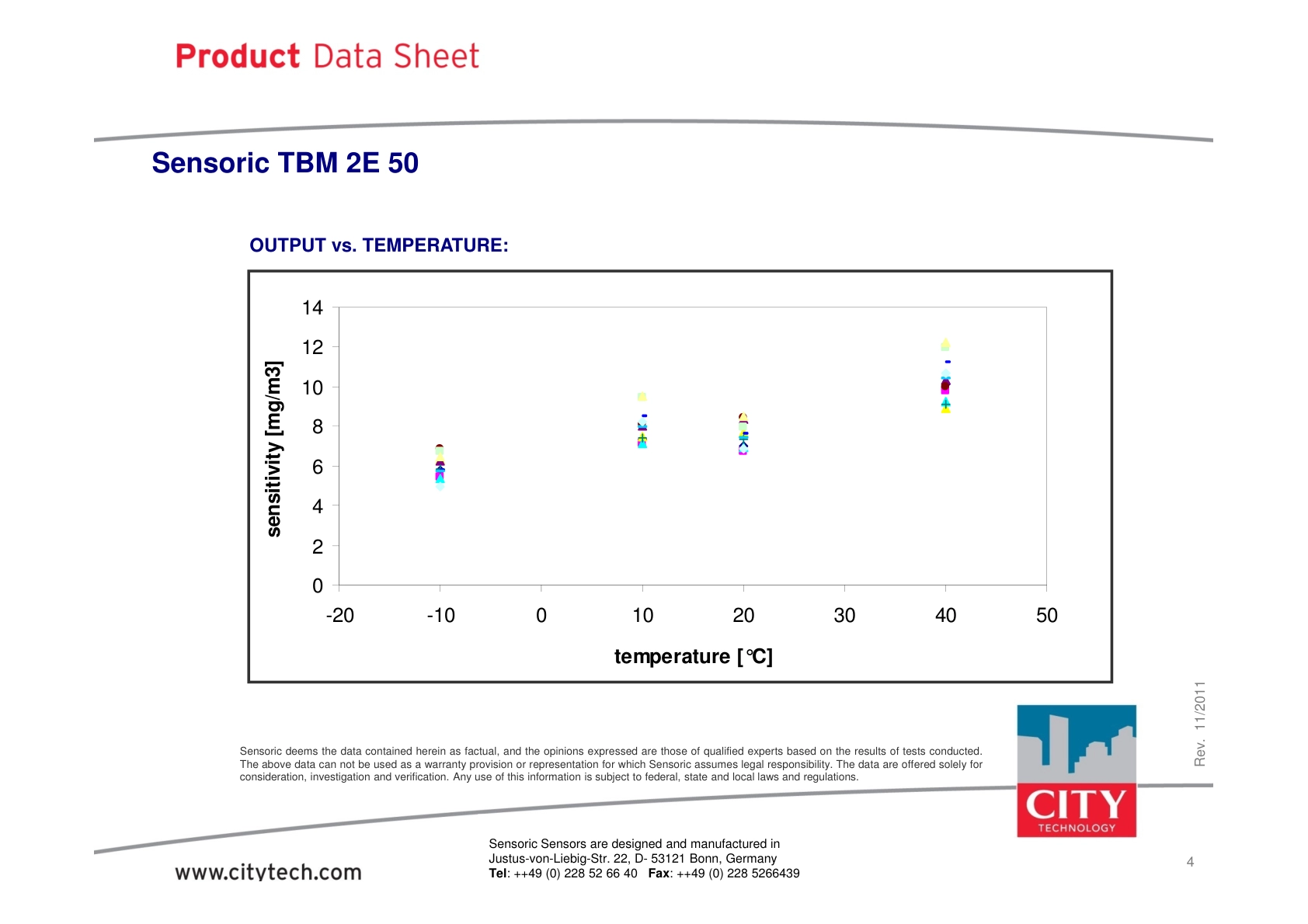 CITY-硫醇TechData_TBM_2E_rev201111说明书