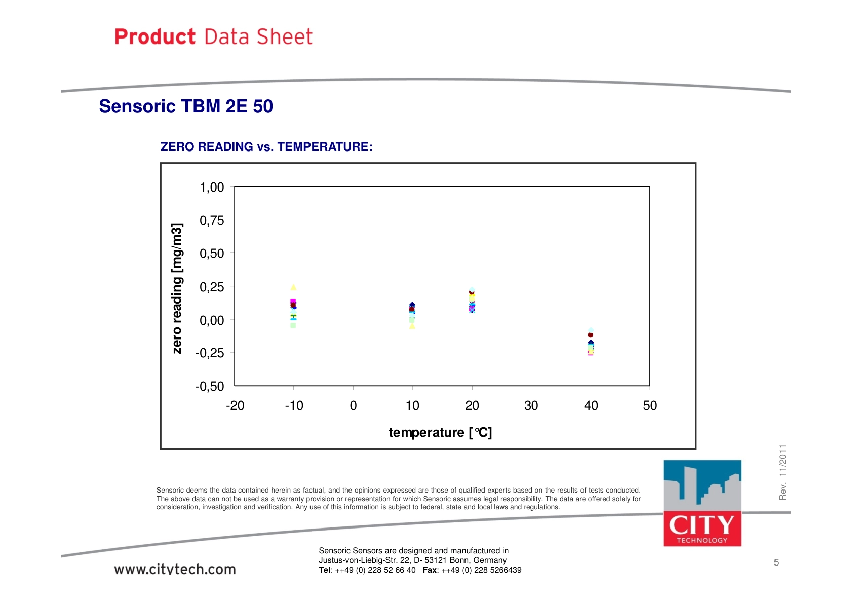 CITY-硫醇TechData_TBM_2E_rev201111说明书