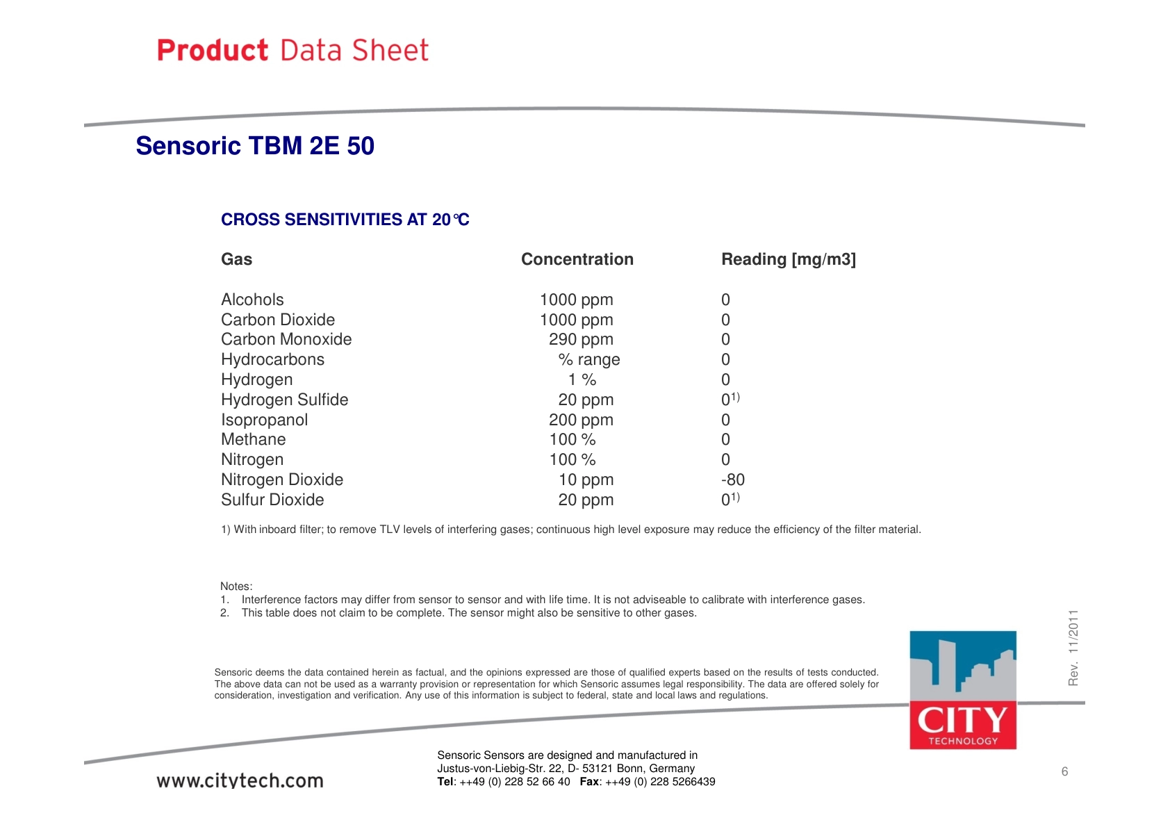 CITY-硫醇TechData_TBM_2E_rev201111说明书