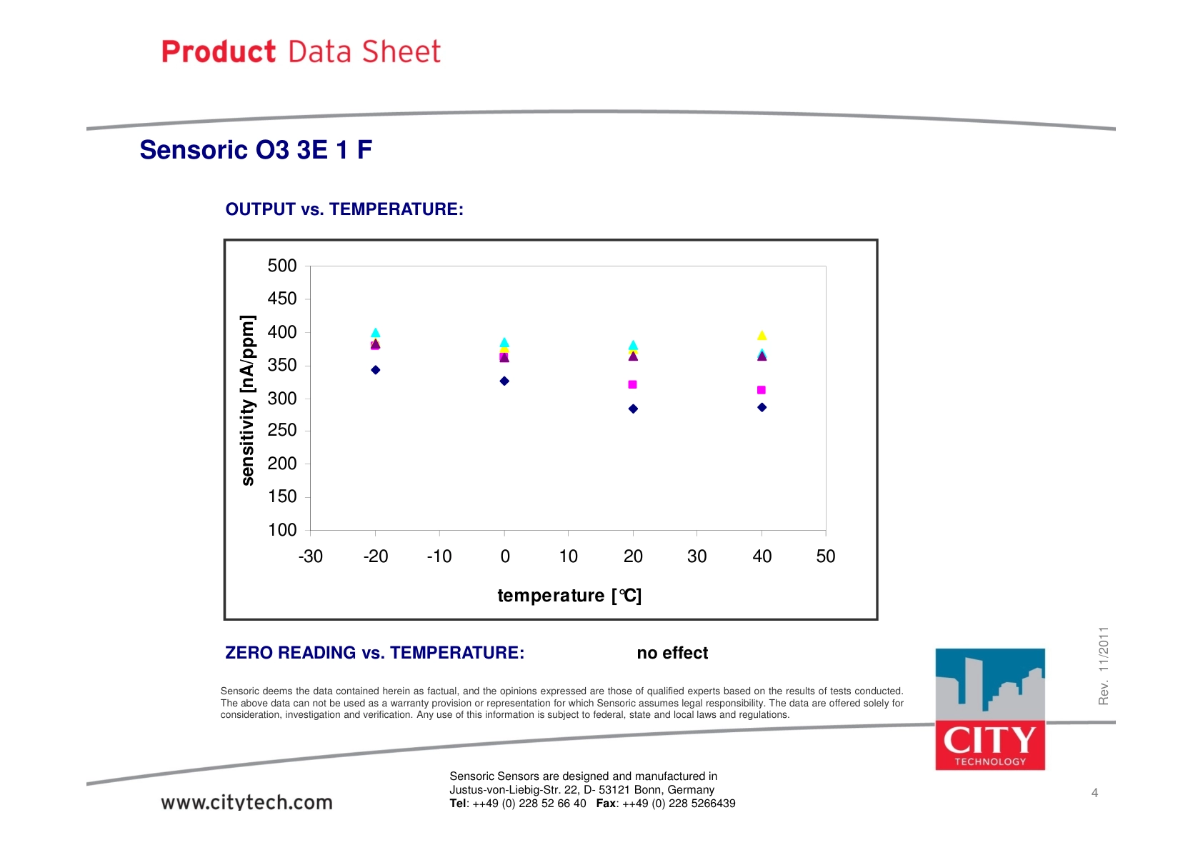 CITY-臭氧TechData_O3_3E1F_rev201111说明书