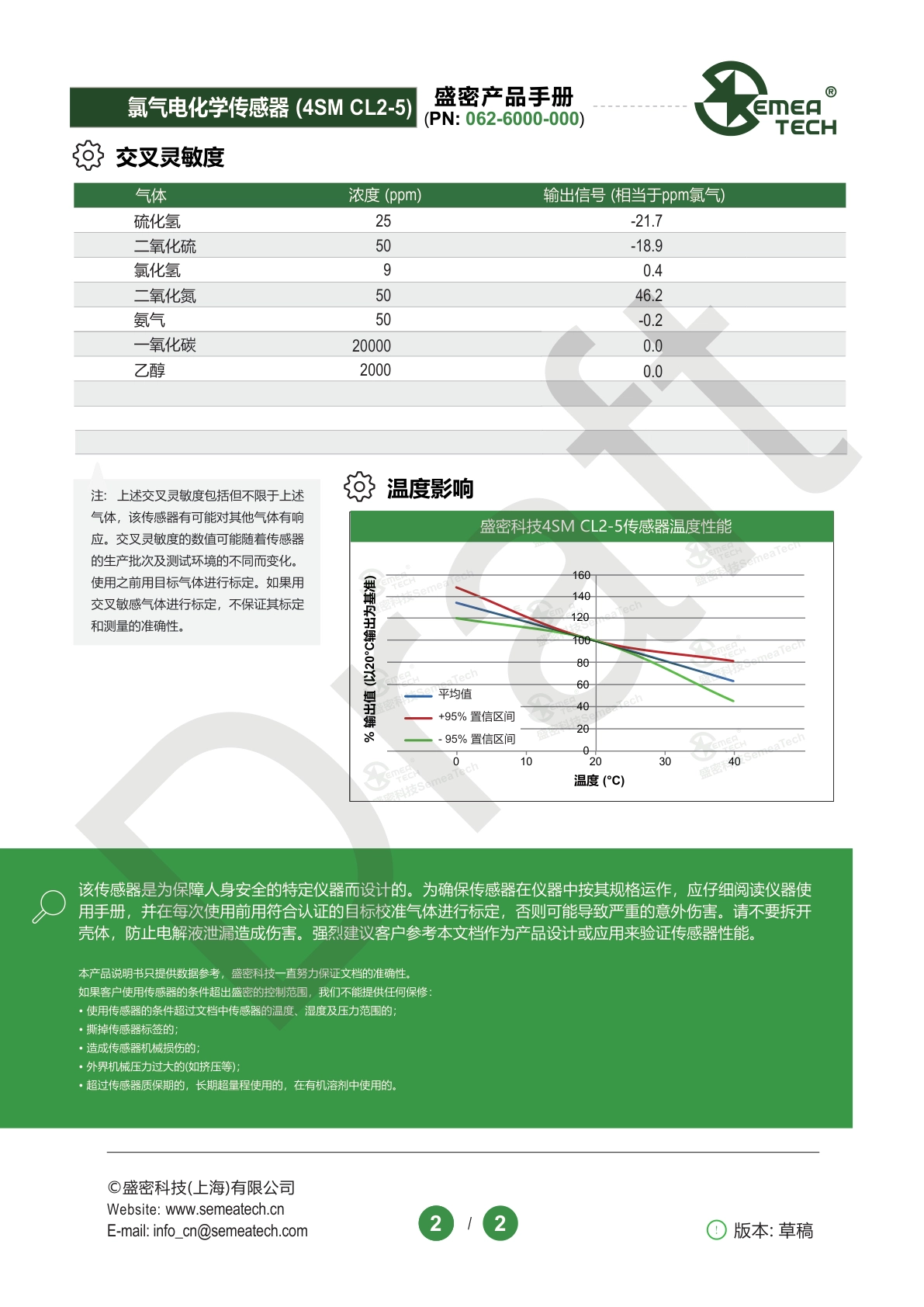 盛密-4SM-CL2-5-062-6000-000_CN说明书