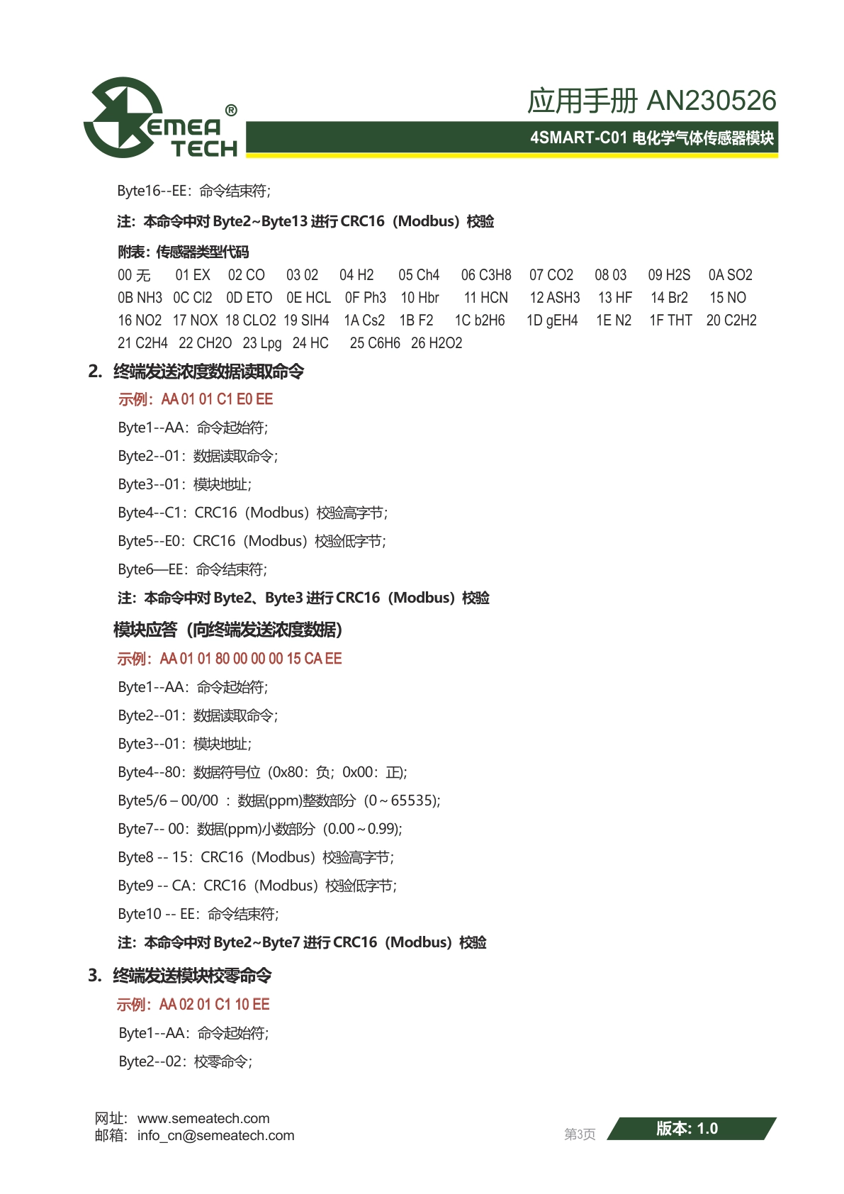 盛密-4SMART-C01_CN-V1.0说明书