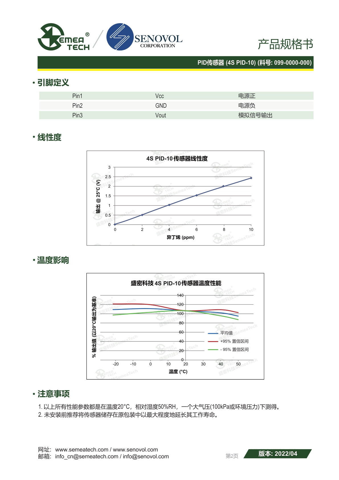 盛密-4系列PID传感器PID-10说明书