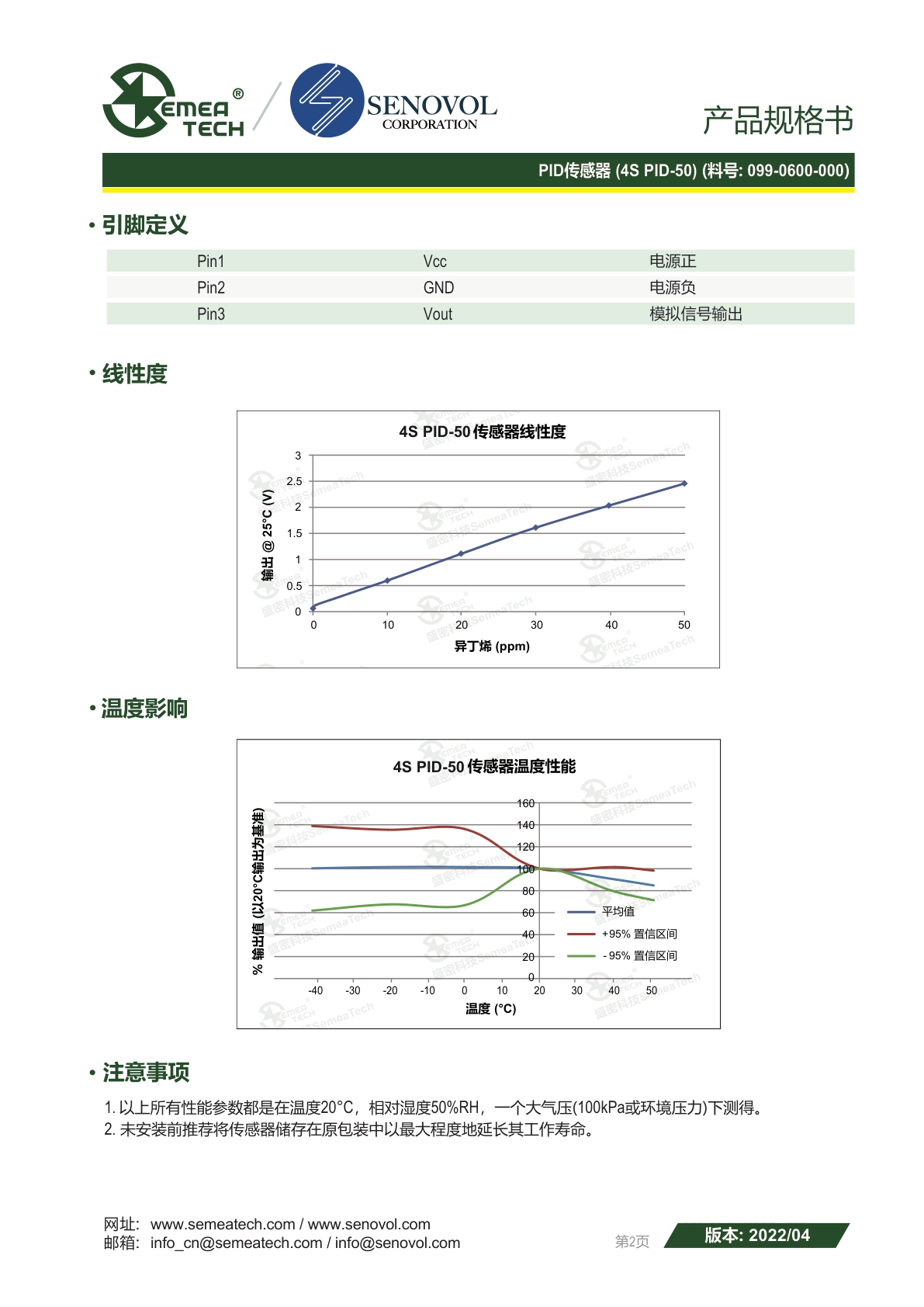 盛密-4系列PID传感器PID-50说明书