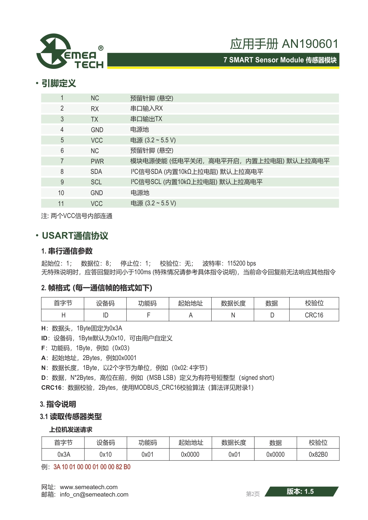 盛密-7-SMART模块说明书