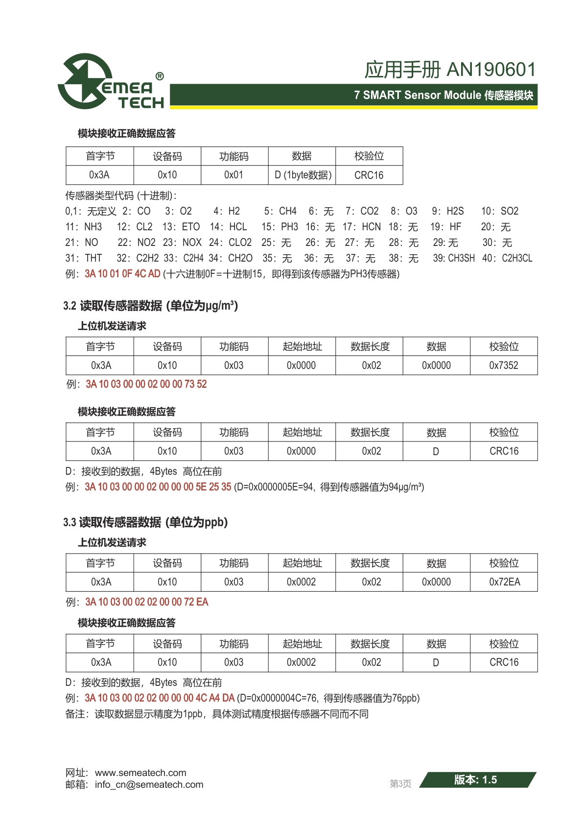 盛密-7-SMART模块说明书