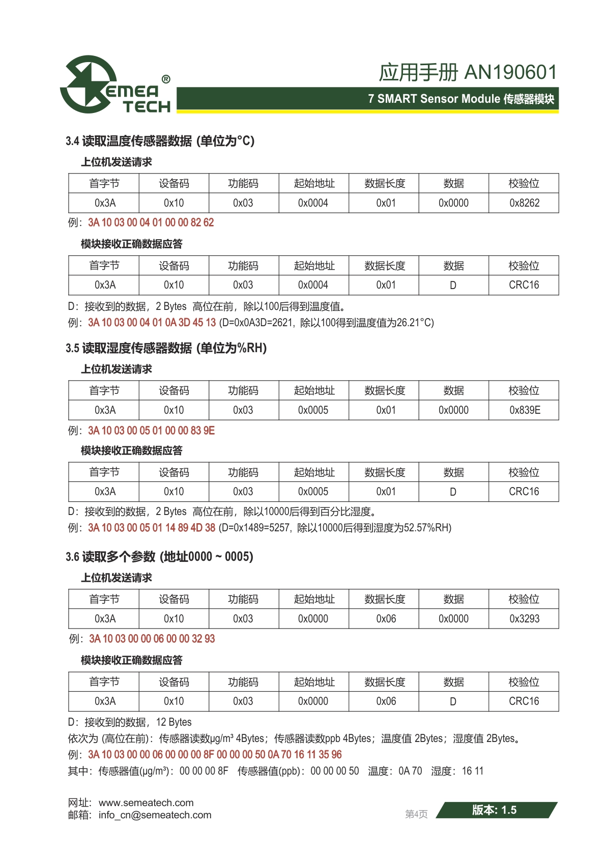 盛密-7-SMART模块说明书