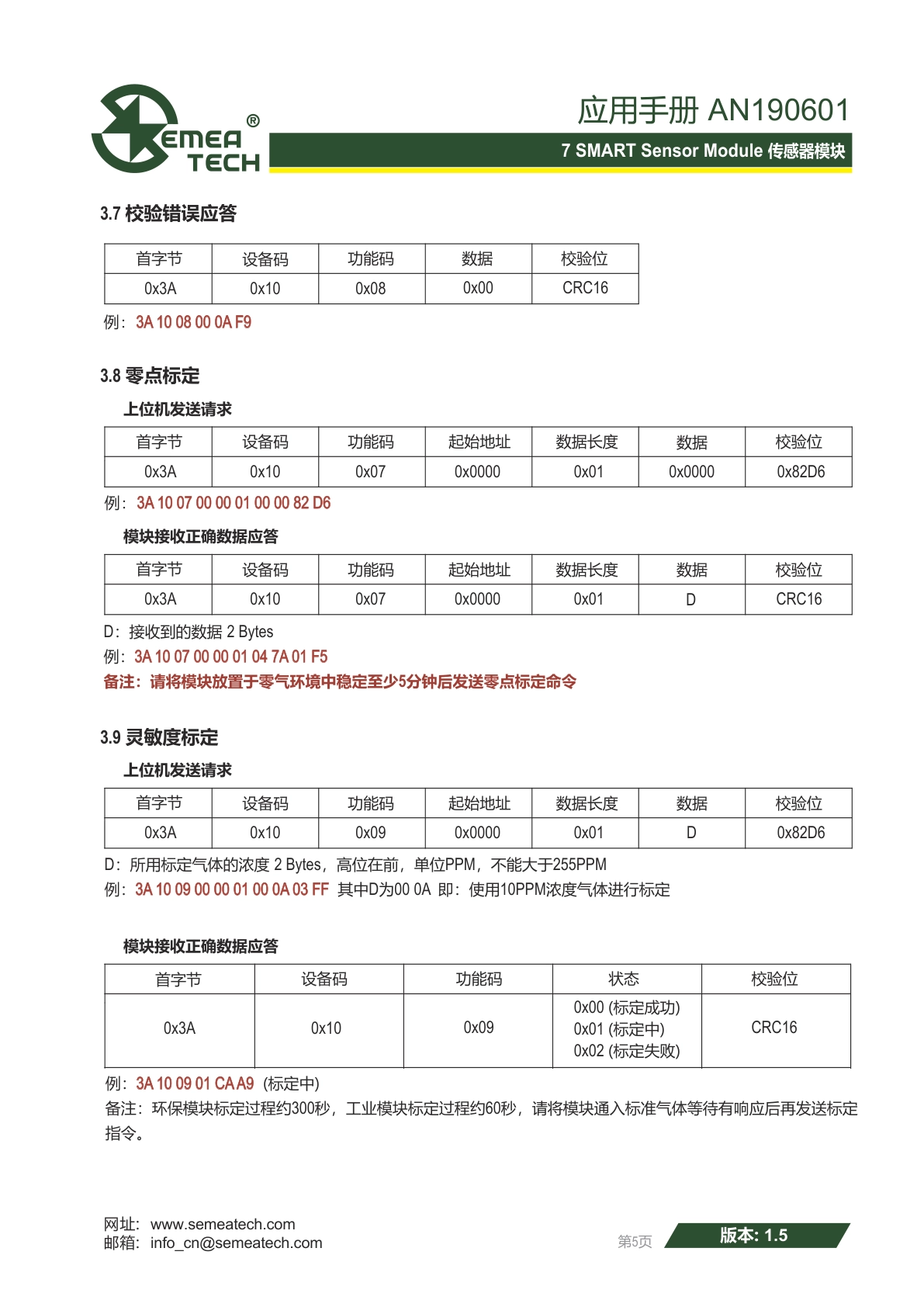 盛密-7-SMART模块说明书