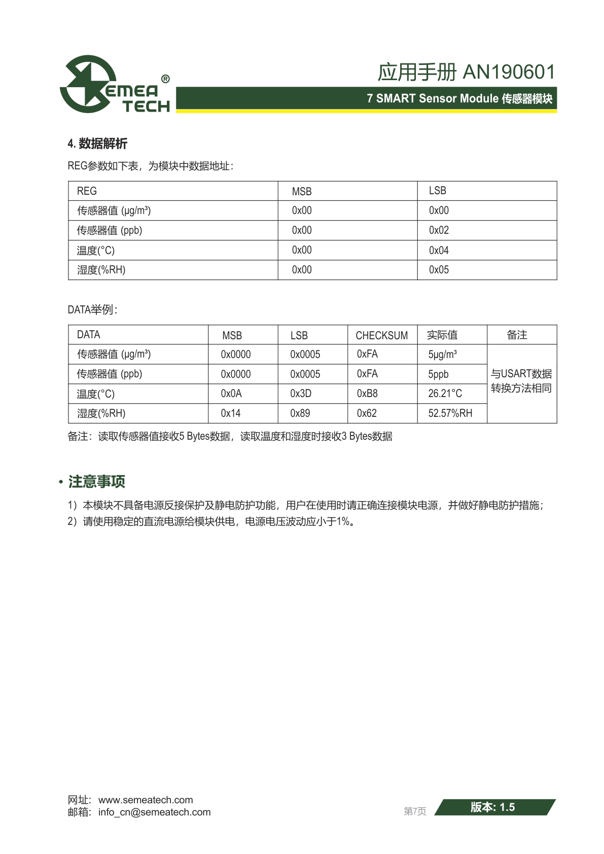 盛密-7-SMART模块说明书