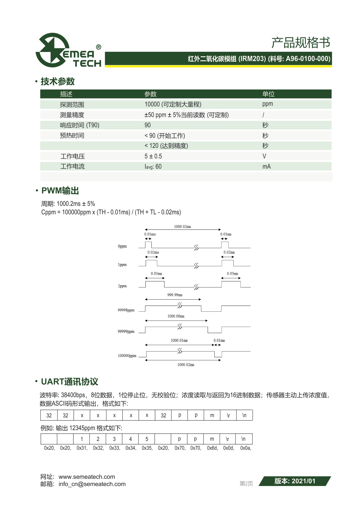 盛密-CO2-IRM203传感器模组说明书