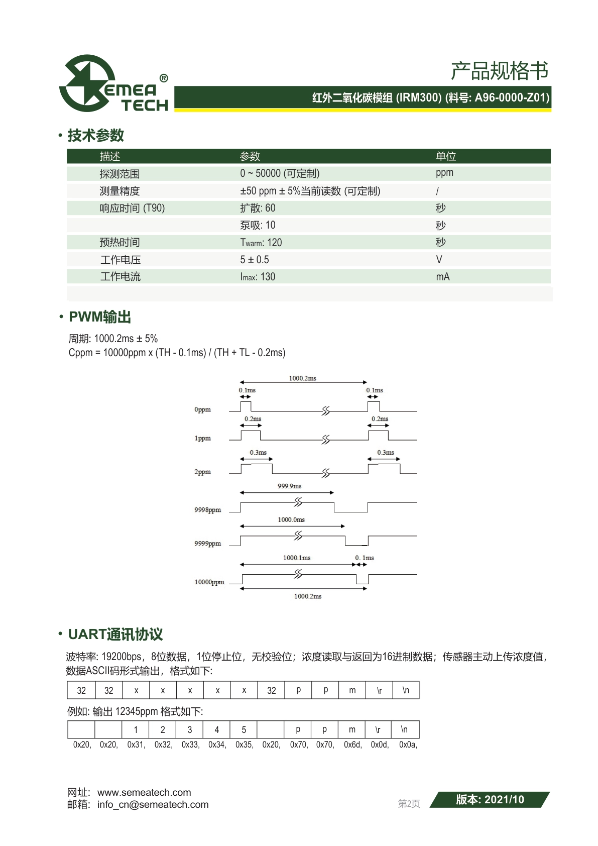 盛密-CO2-IRM300传感器模组说明书