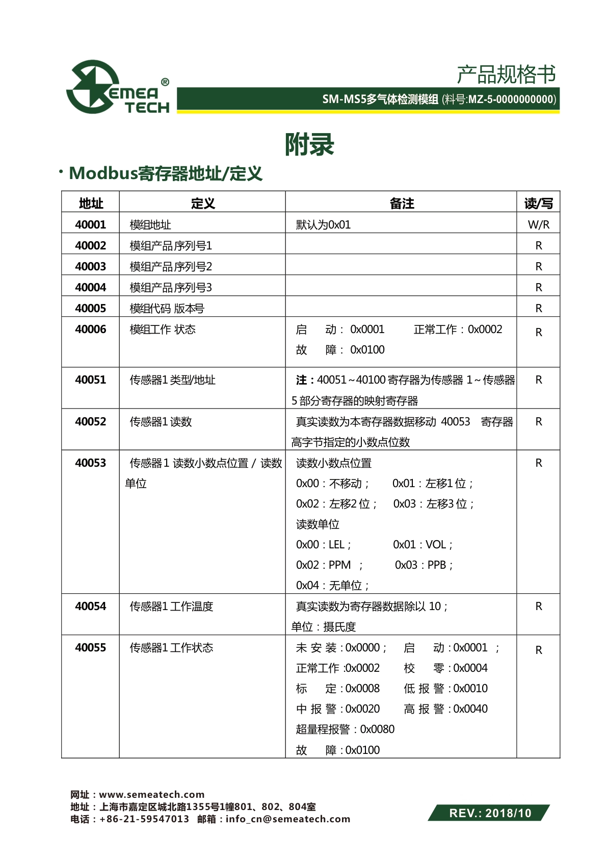 盛密-SM-MS5多气体检测模组说明书