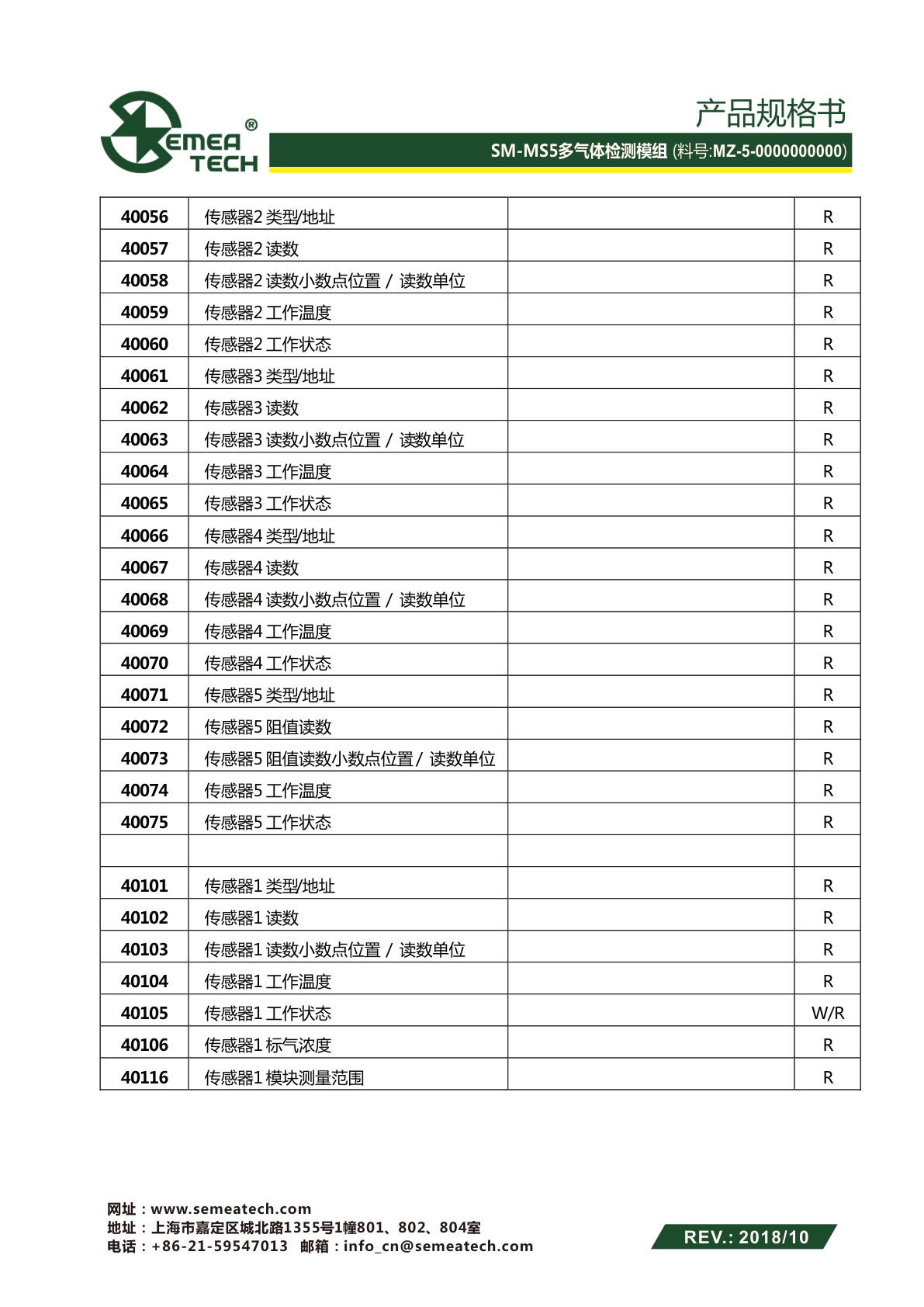 盛密-SM-MS5多气体检测模组说明书