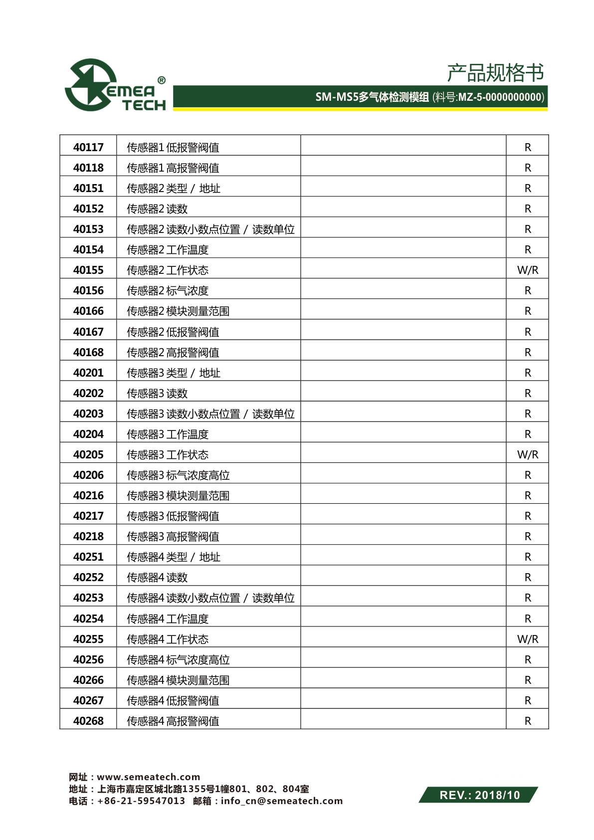 盛密-SM-MS5多气体检测模组说明书