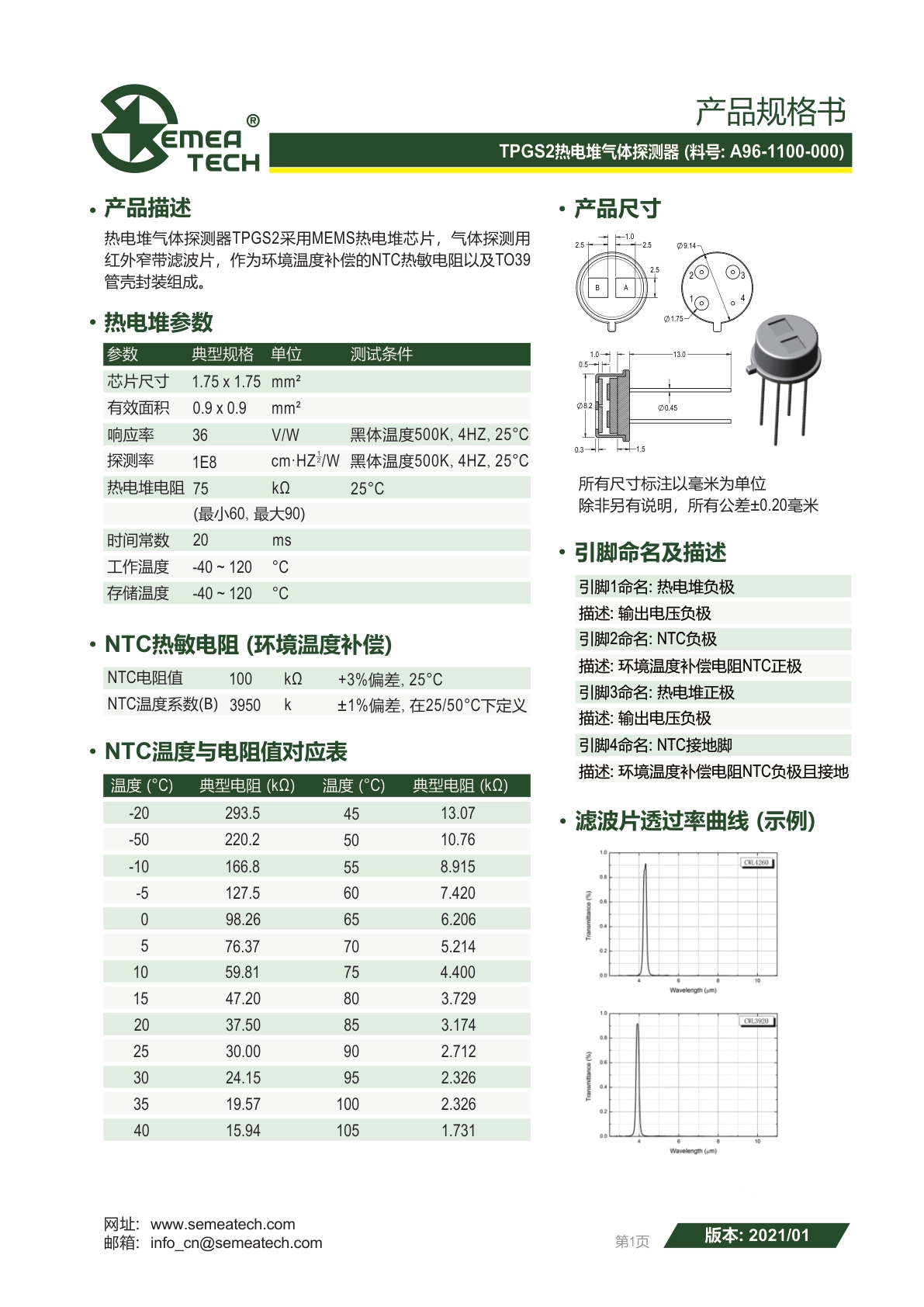 盛密-TPGS2热电堆说明书