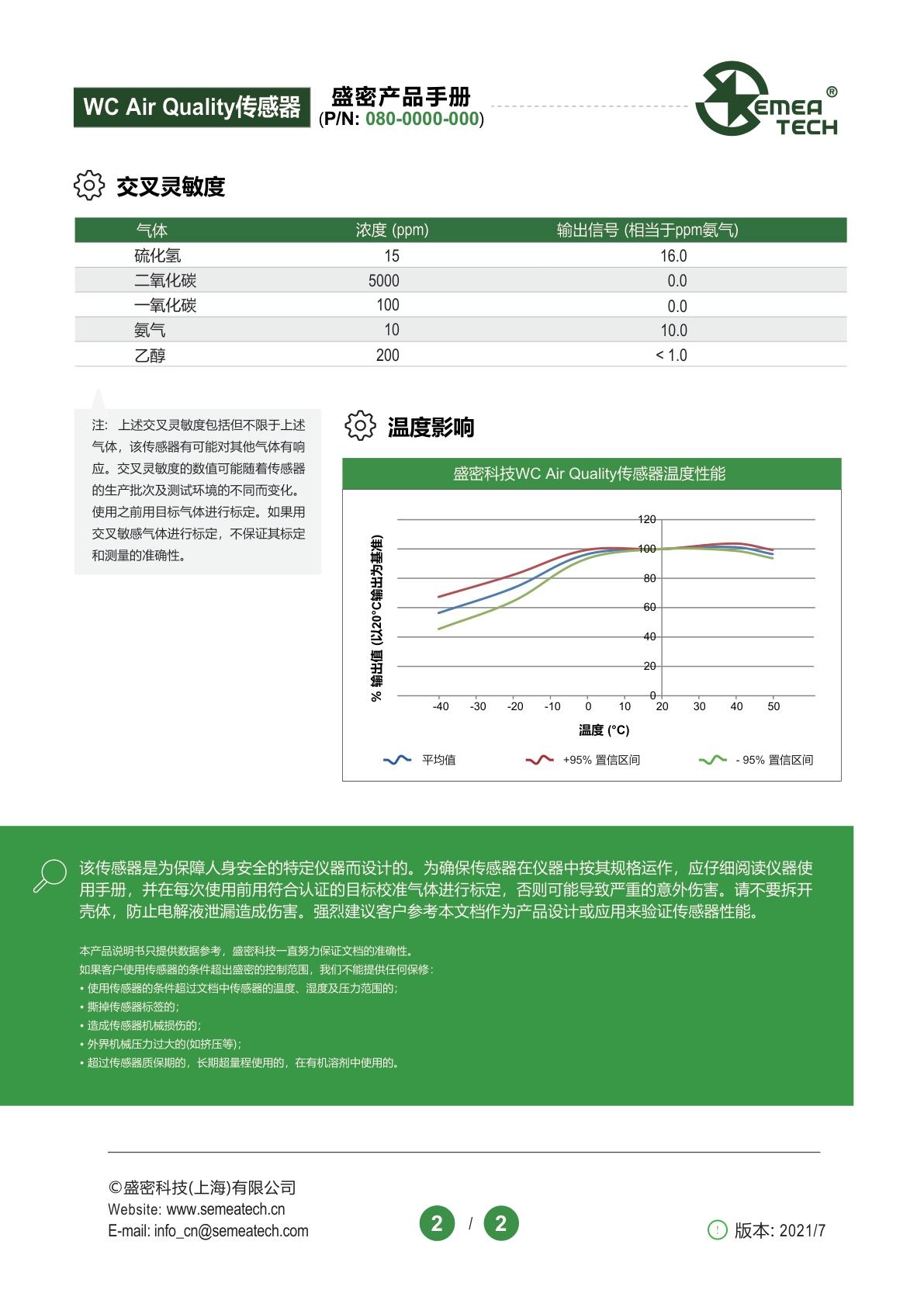 盛密-WC-Air-Quality传感器说明书