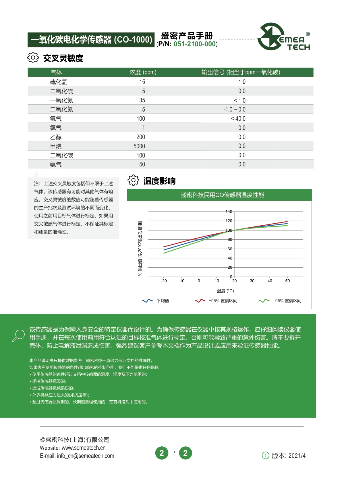 盛密-民用CO-1000传感器说明书