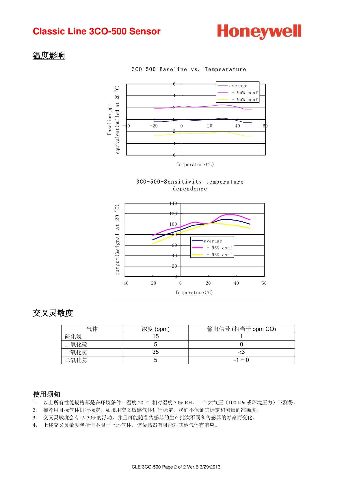 霍尼韦尔-3CO说明书