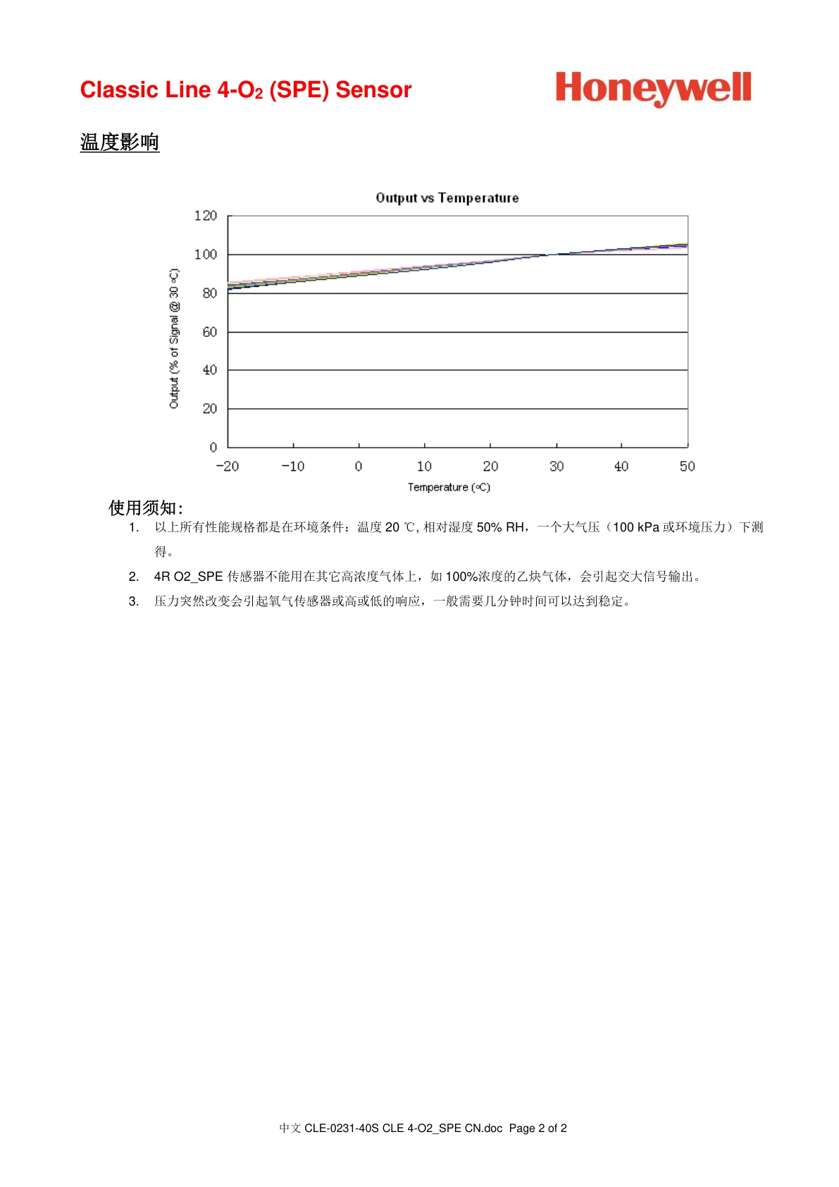 霍尼韦尔-4-O2_SPE-CLE-0231-40S说明书