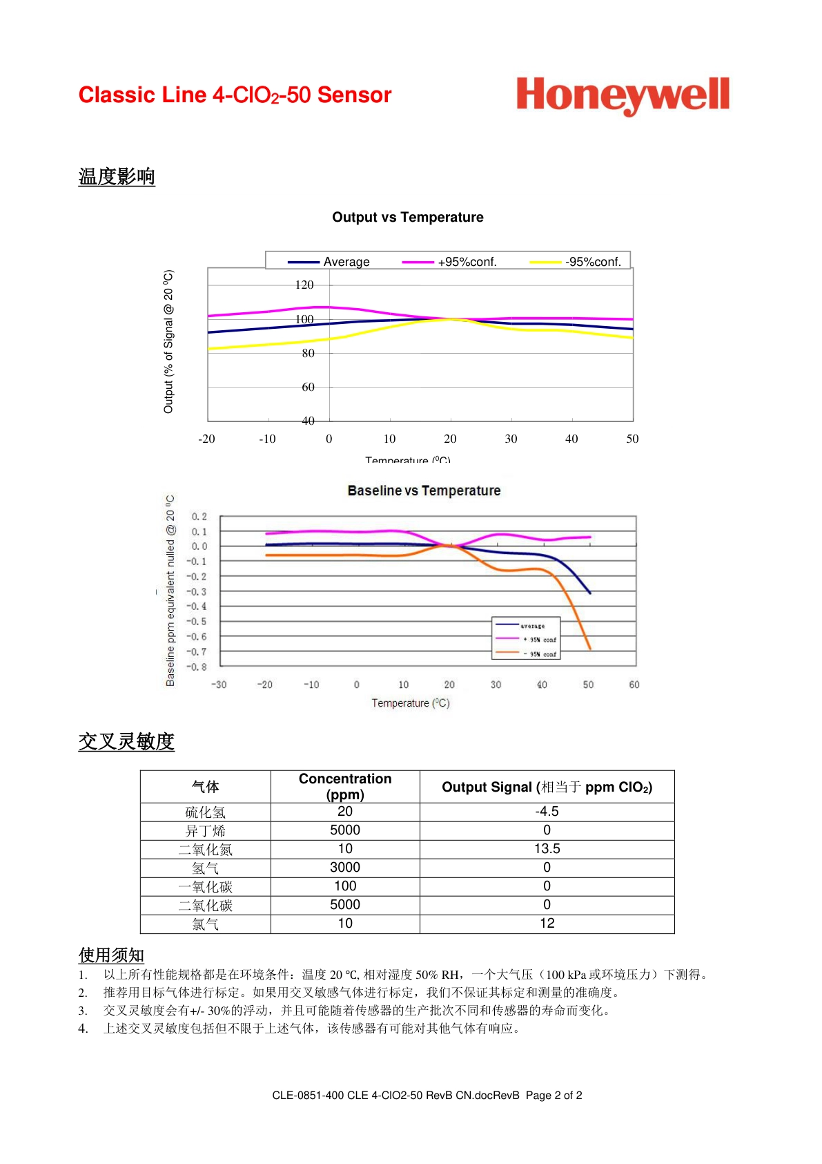 霍尼韦尔-4ClO2-50说明书